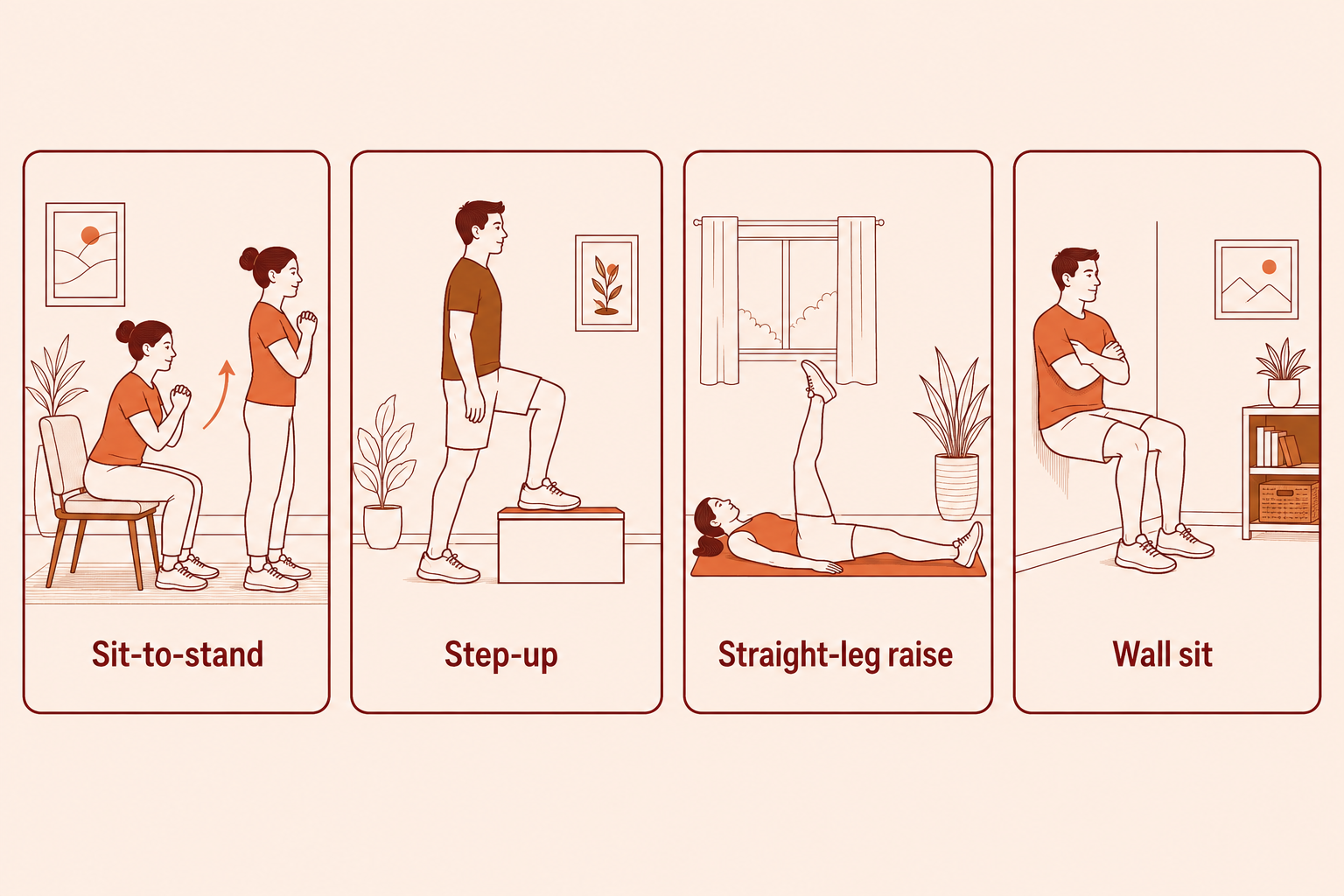 Illustration of four home knee-strengthening exercises: sit-to-stand, step-ups, straight-leg raise and wall sit.