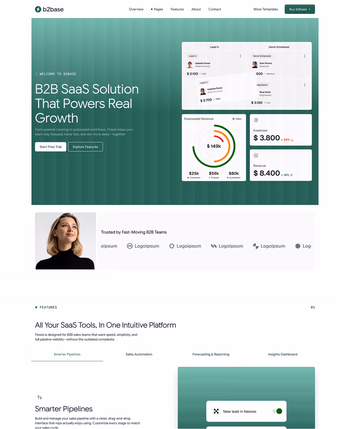 B2B SaaS Webflow template