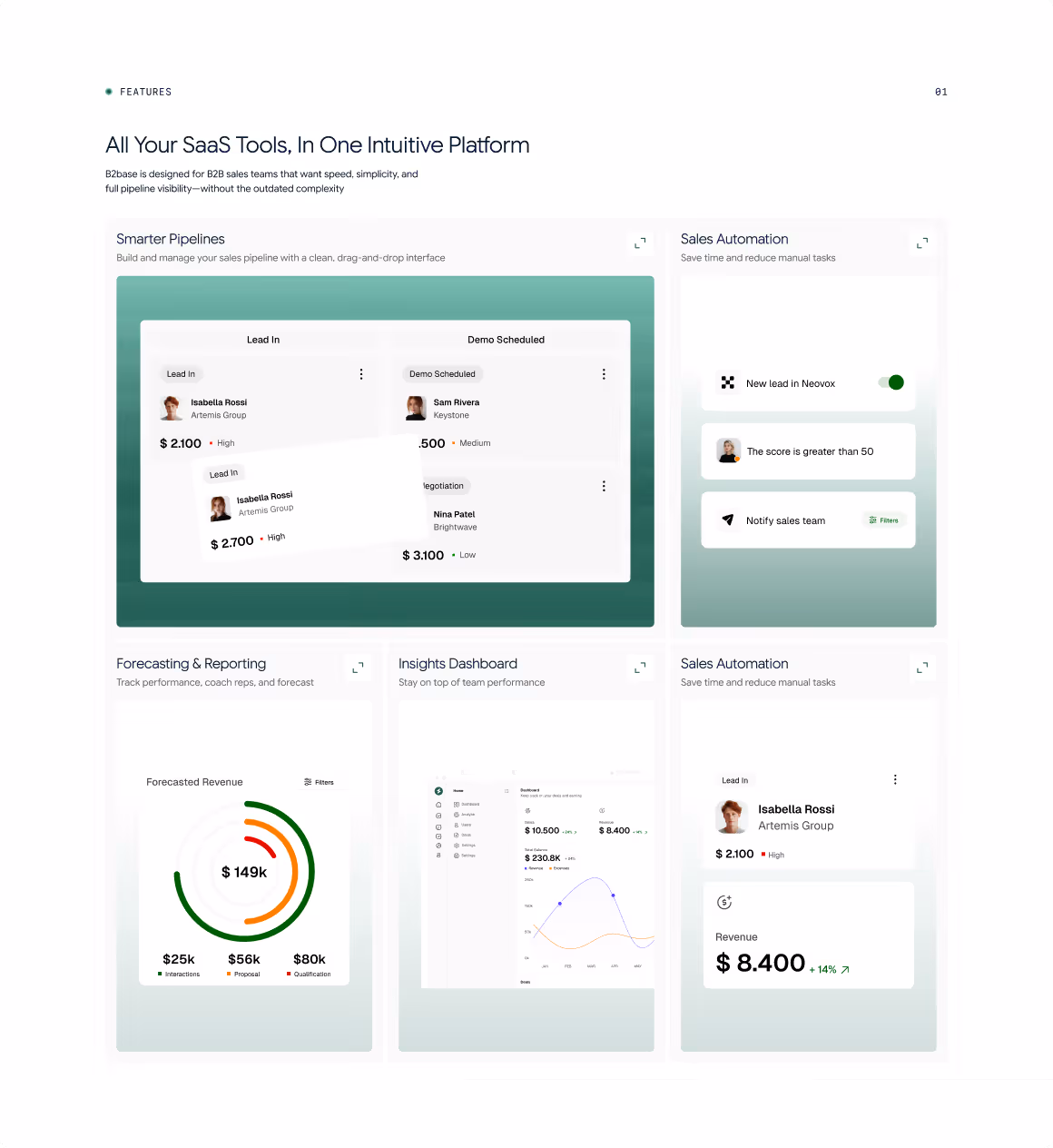 B2B SaaS Webflow template