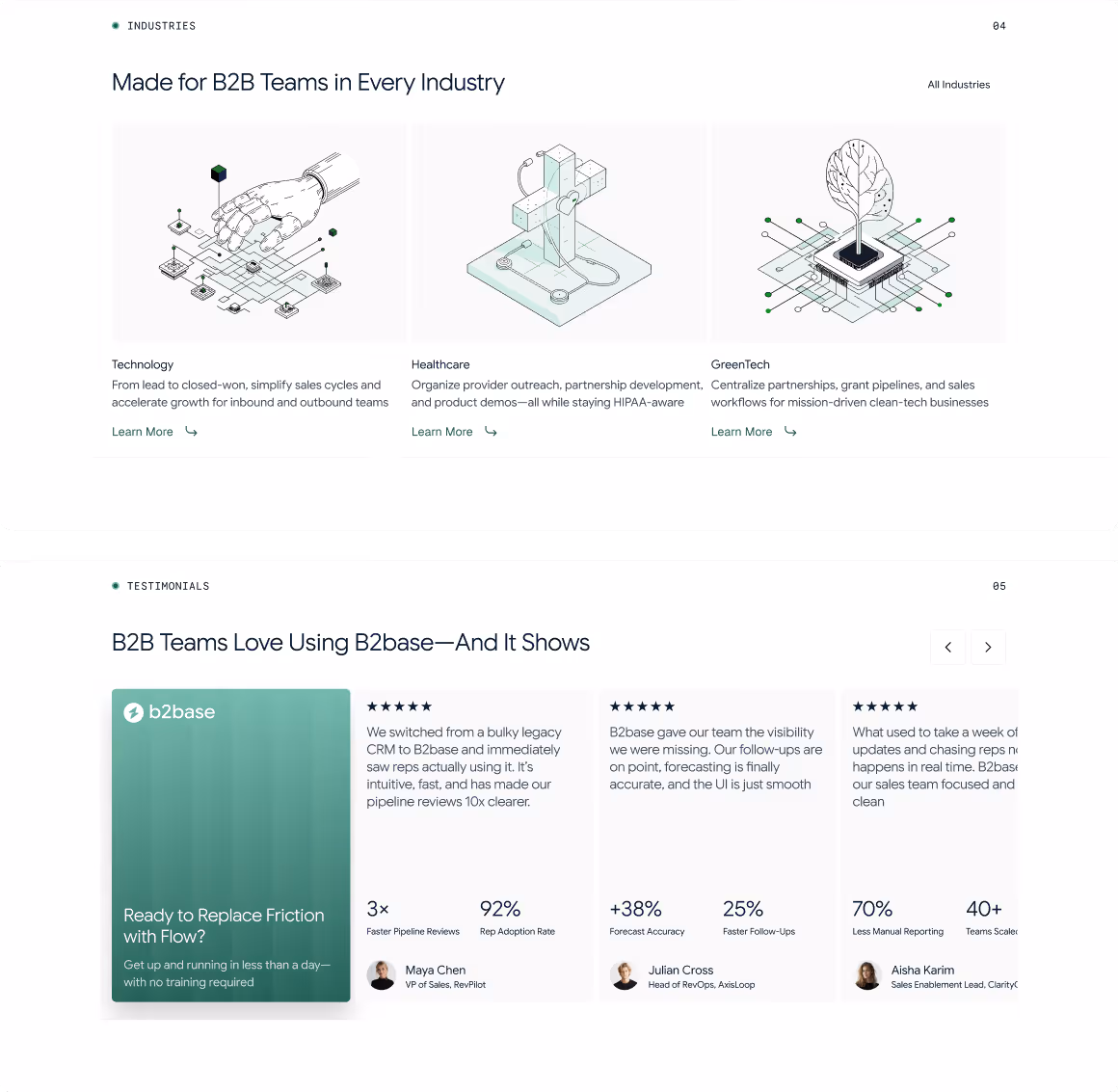B2B SaaS Webflow template