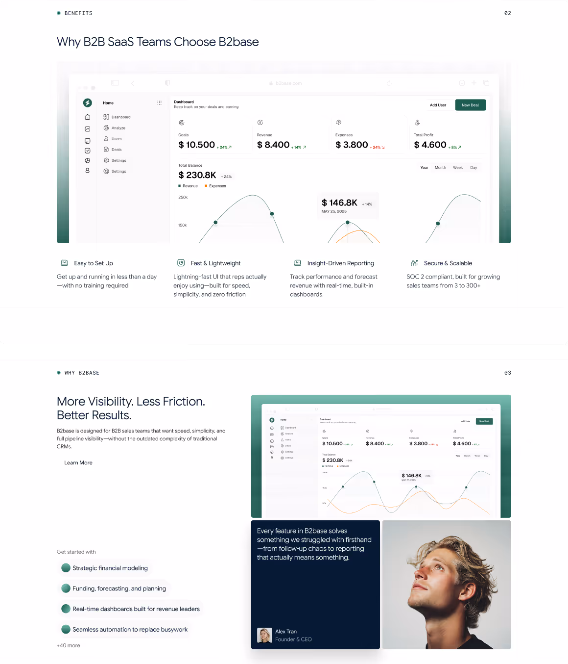 B2B SaaS Webflow template