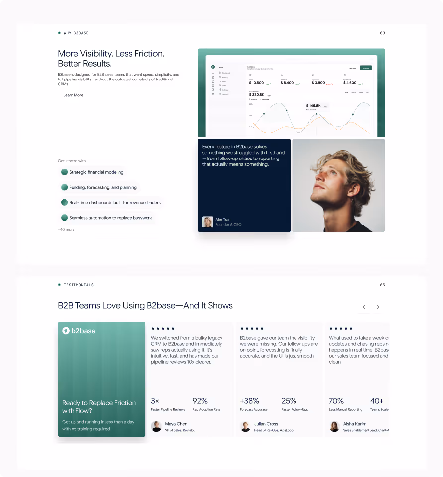 B2B SaaS Webflow template