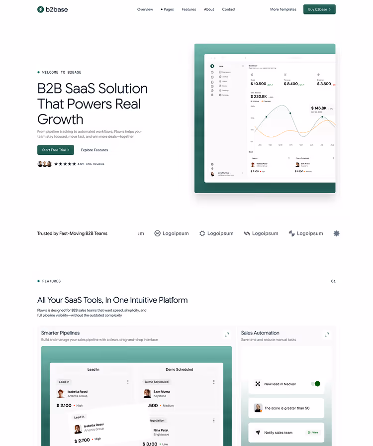 B2B SaaS Webflow template