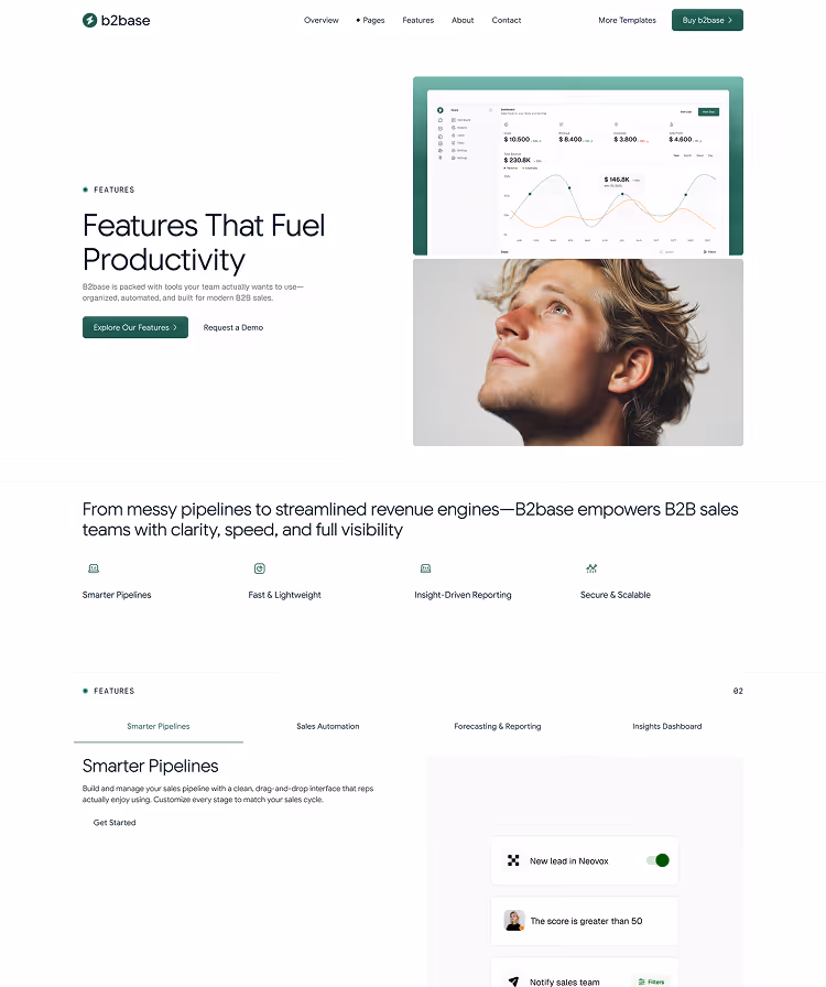 B2B SaaS Webflow template