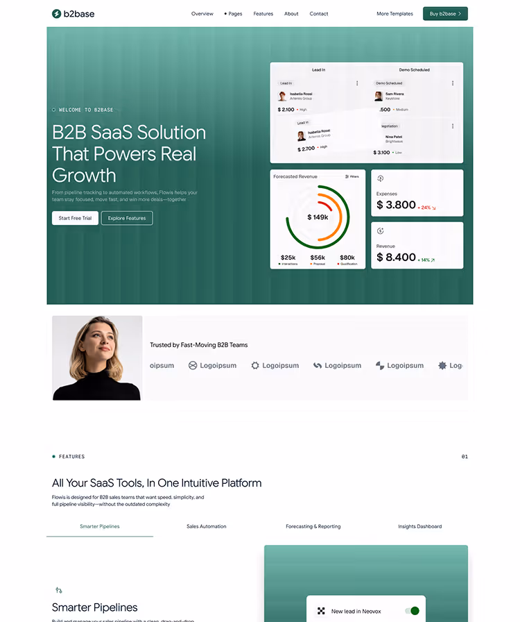 B2B SaaS Webflow template
