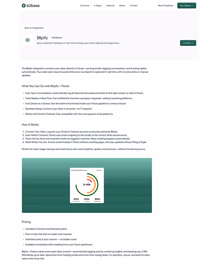 B2B SaaS Webflow template
