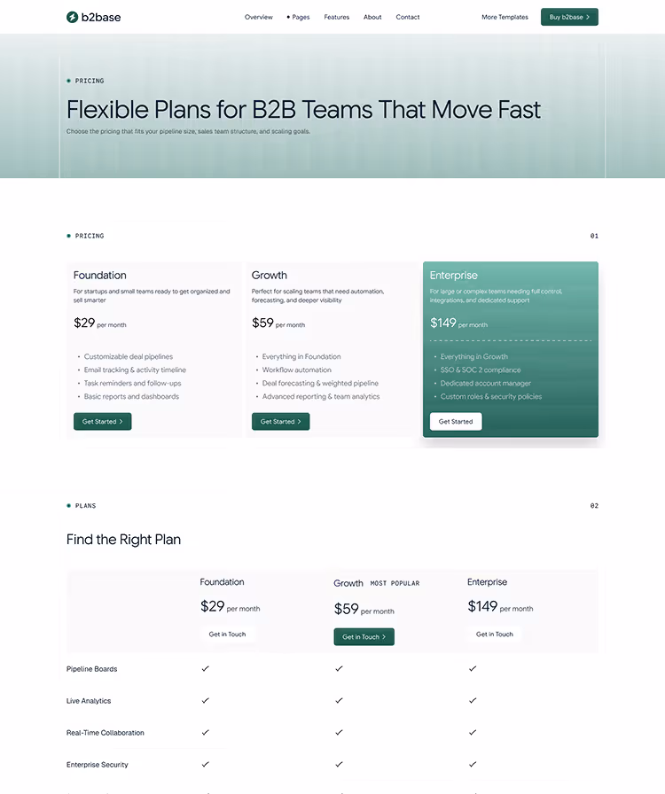 B2B SaaS Webflow template