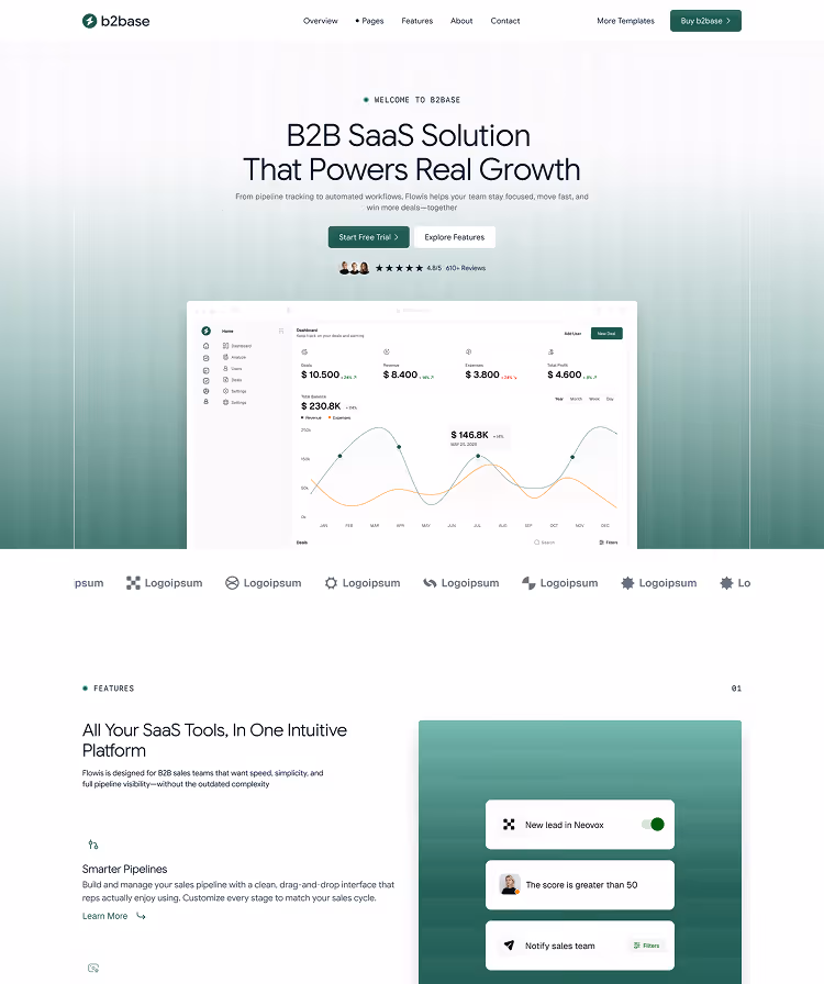 B2B SaaS Webflow template