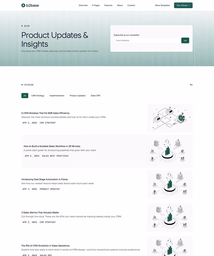 B2B SaaS Webflow template