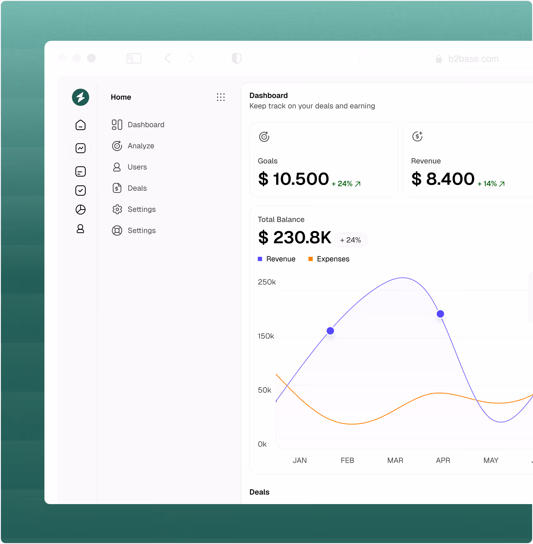 B2B SaaS Webflow template