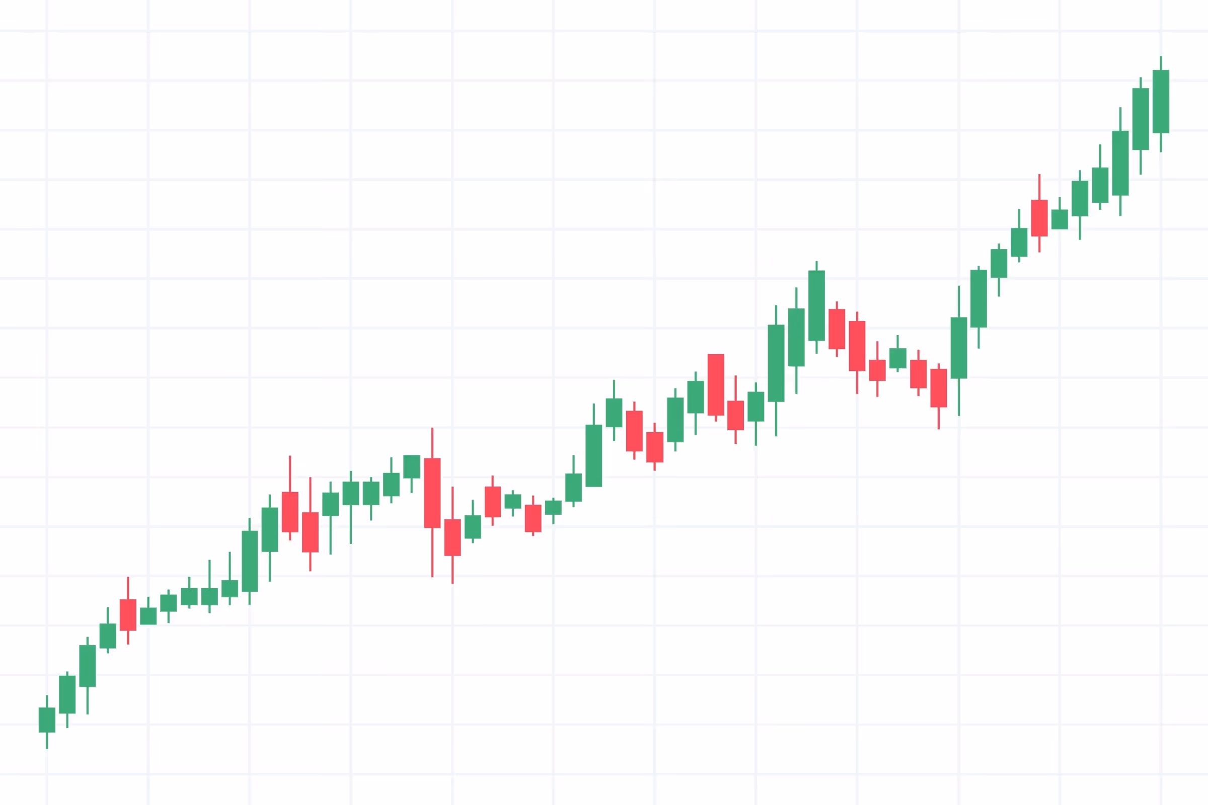 Candlestick chart showing a bullish stock market trend with rising prices during a bull market.