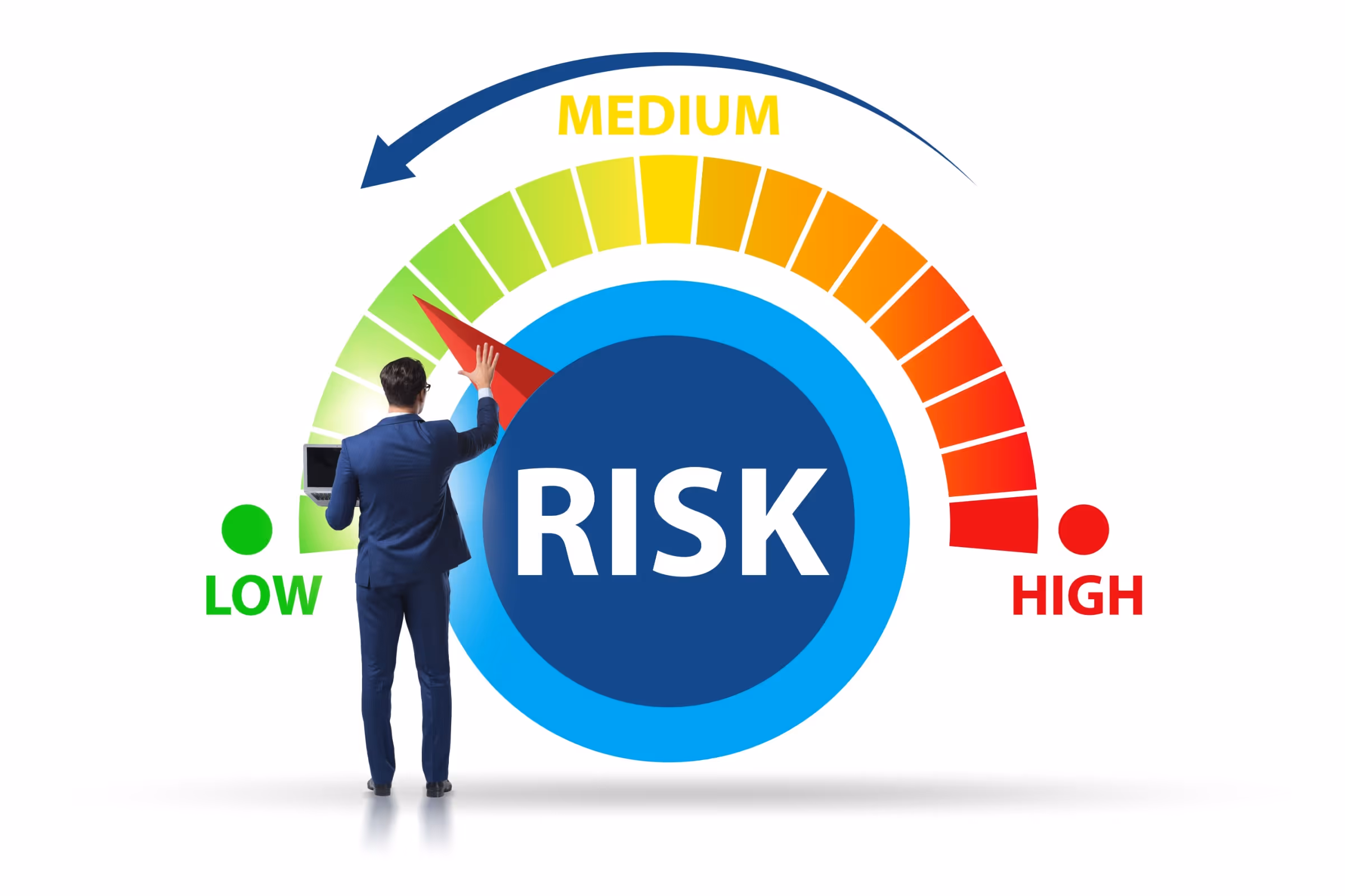 Risk management illustration showing low, medium, and high risk levels, representing how traders manage risk exposure and make informed financial decisions in the market.