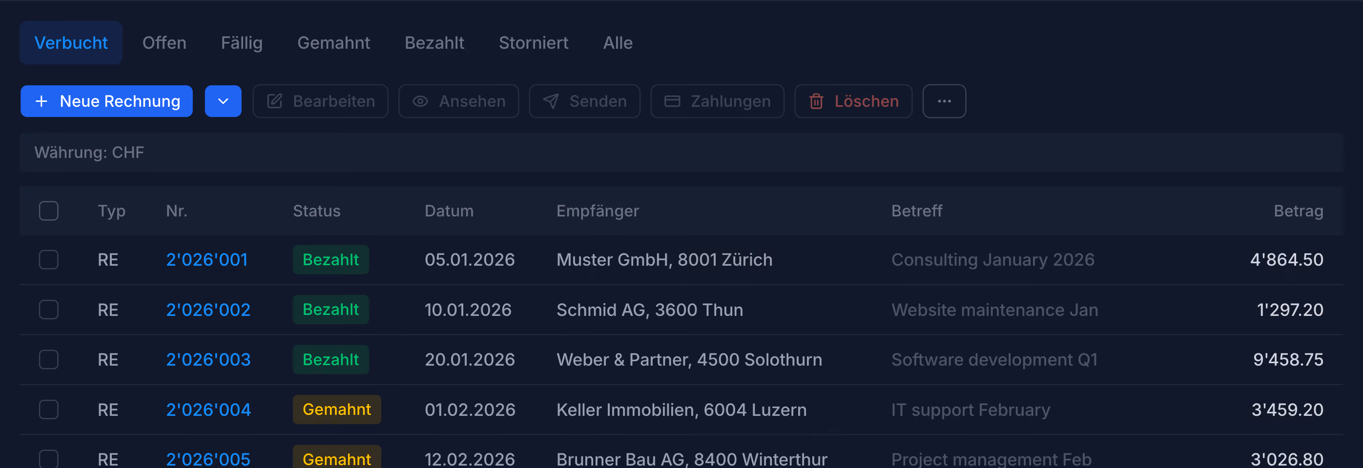 Rechnungsliste mit Status bezahlt oder gemahnt, Daten und Beträge in Schweizer Franken.