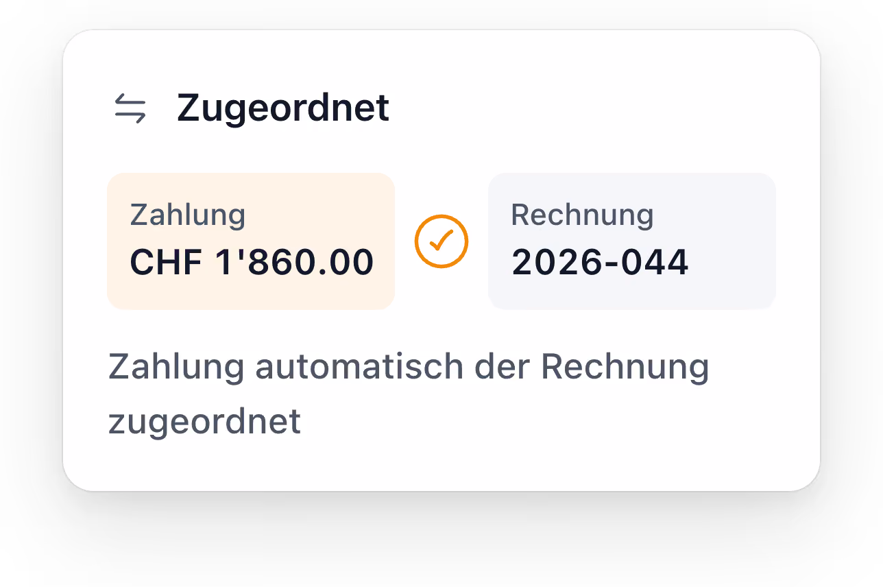 Zahlung von CHF 1'860.00 ist automatisch der Rechnung 2026-044 zugeordnet.