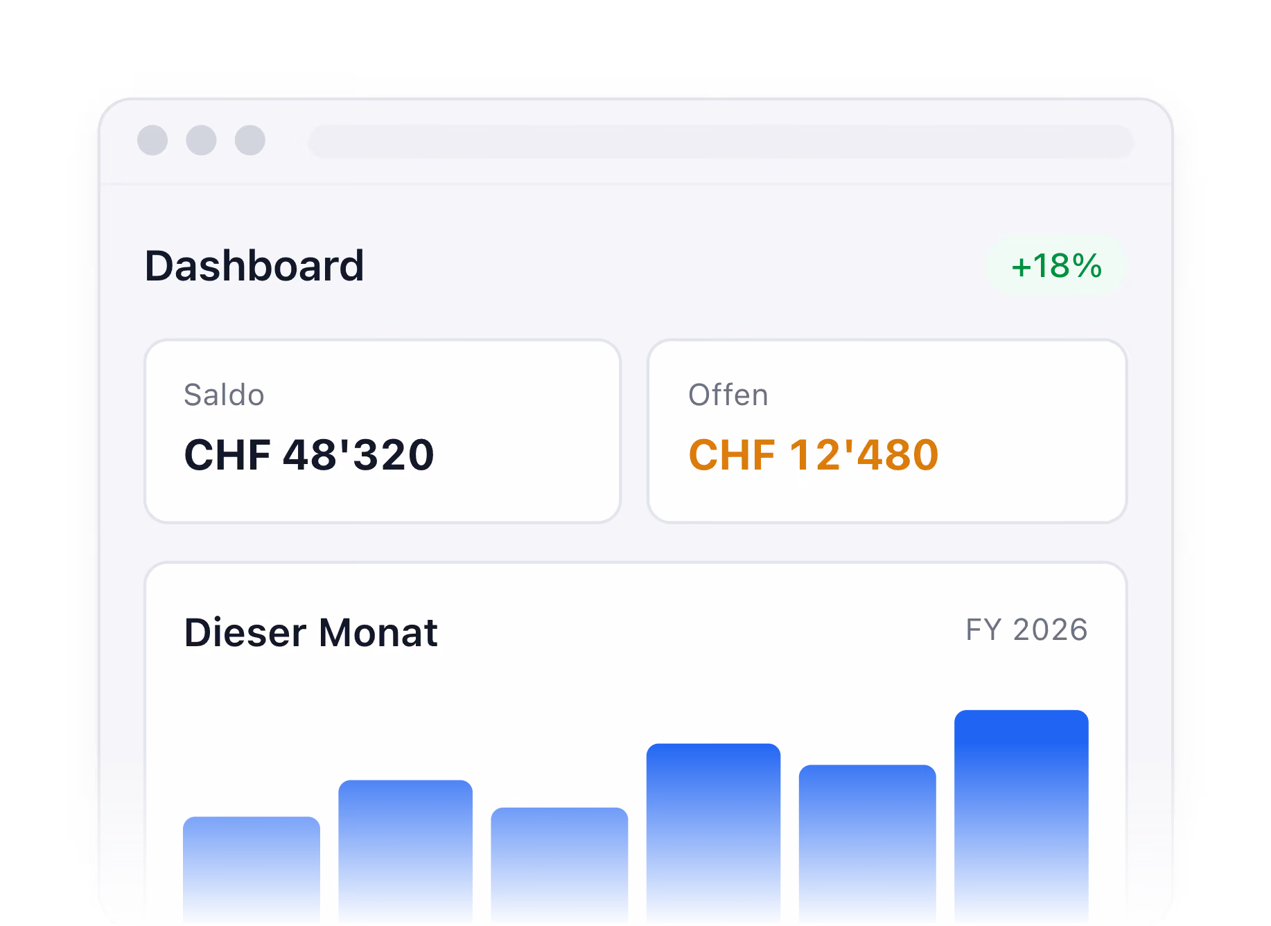 Screenshot: pebe Live Dashboard mit Saldo und offenen Posten im Browserfenster auf dem Mac.