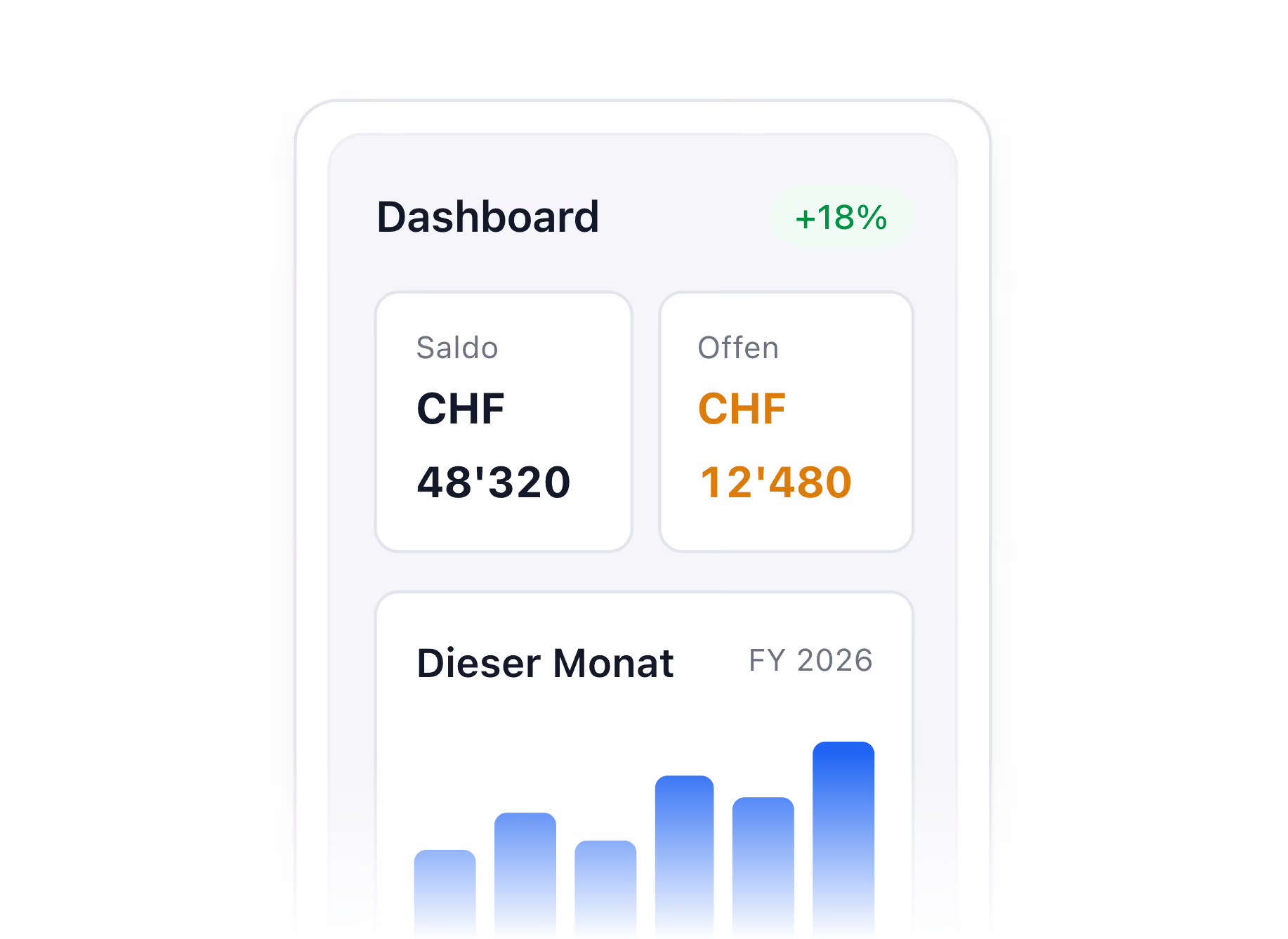 Screenshot: pebe Live Dashboard mit Saldo und offenen Posten auf dem iPhone.