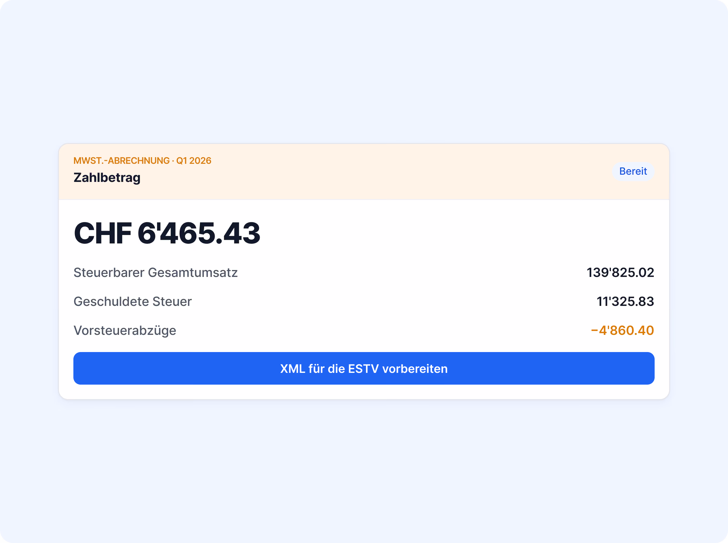 Mehrwertsteuerabrechnung Q1 2026 mit Zahlbetrag CHF 6'465.43, steuerbarem Umsatz 139'825.02 und Vorsteuerabzügen -4'860.40, Schaltfläche XML für die ESTV vorbereiten.