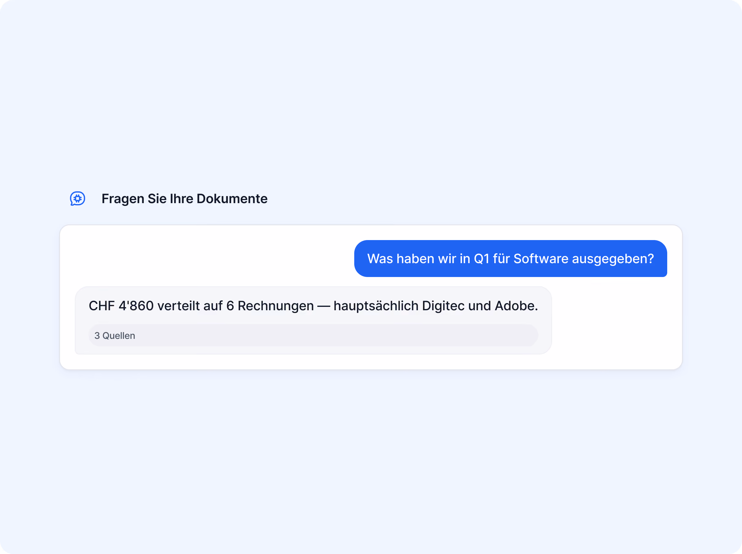 Chatbot beantwortet die Frage 'Was haben wir in Q1 für Software ausgegeben?' mit CHF 4'860 verteilt auf 6 Rechnungen, hauptsächlich Digitec und Adobe, mit 3 Quellen.