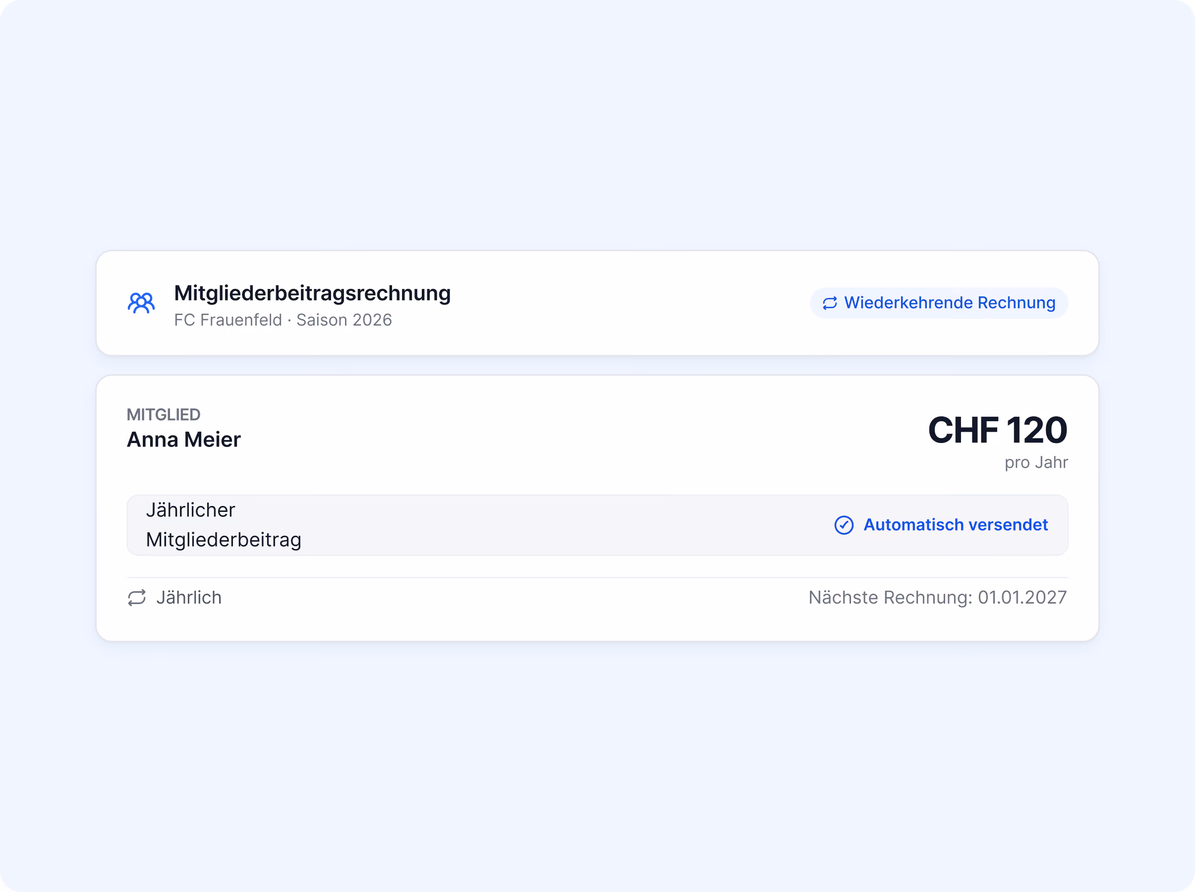 Wiederkehrende Mitgliederbeitragsrechnung FC Frauenfeld Saison 2026: Anna Meier CHF 120 pro Jahr, automatisch versendet, nächste Rechnung 01.01.2027.