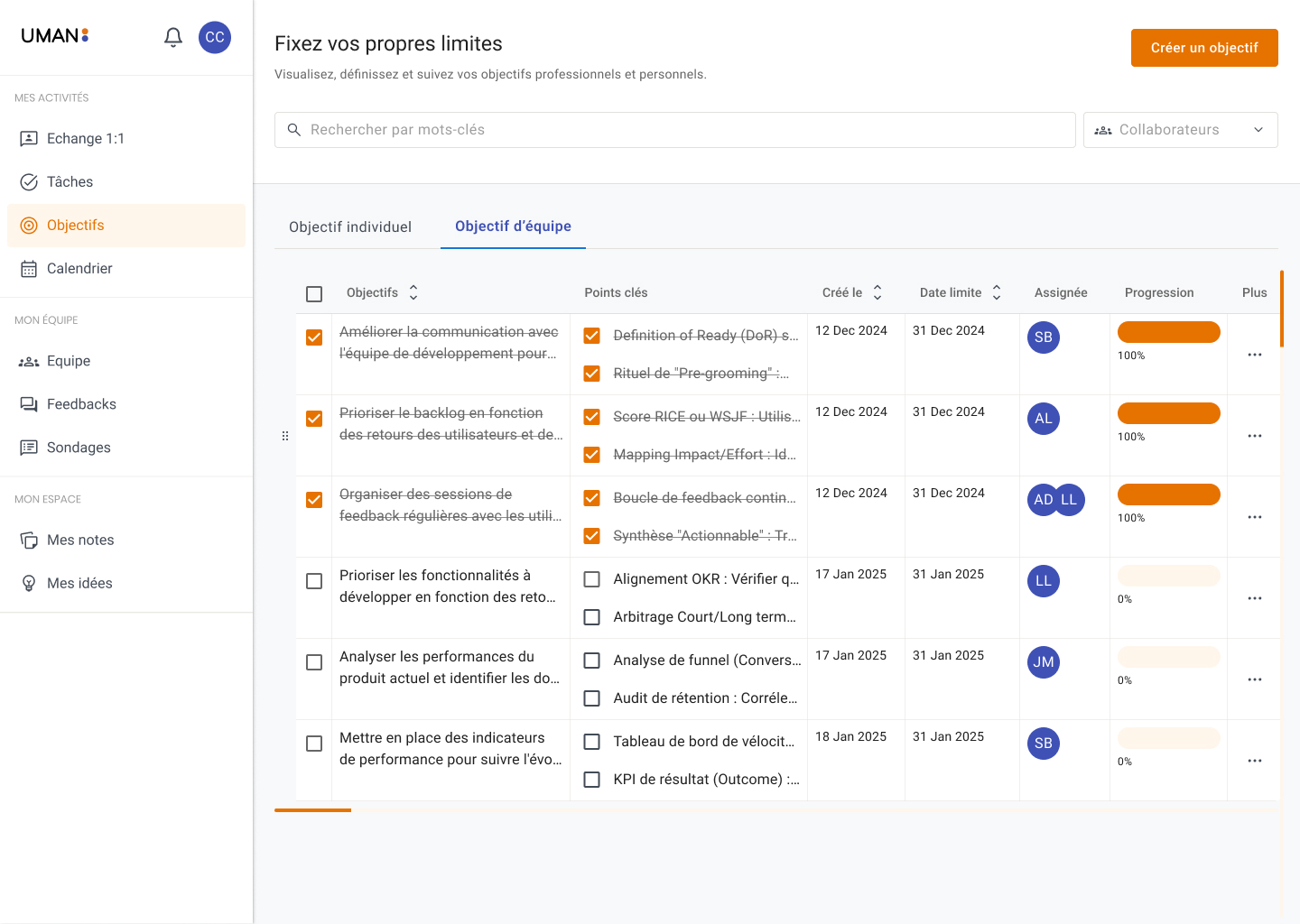Dashboard showing individual and team objectives with progress bars, assignment initials, and due dates in a task management app interface labeled UMAN.
