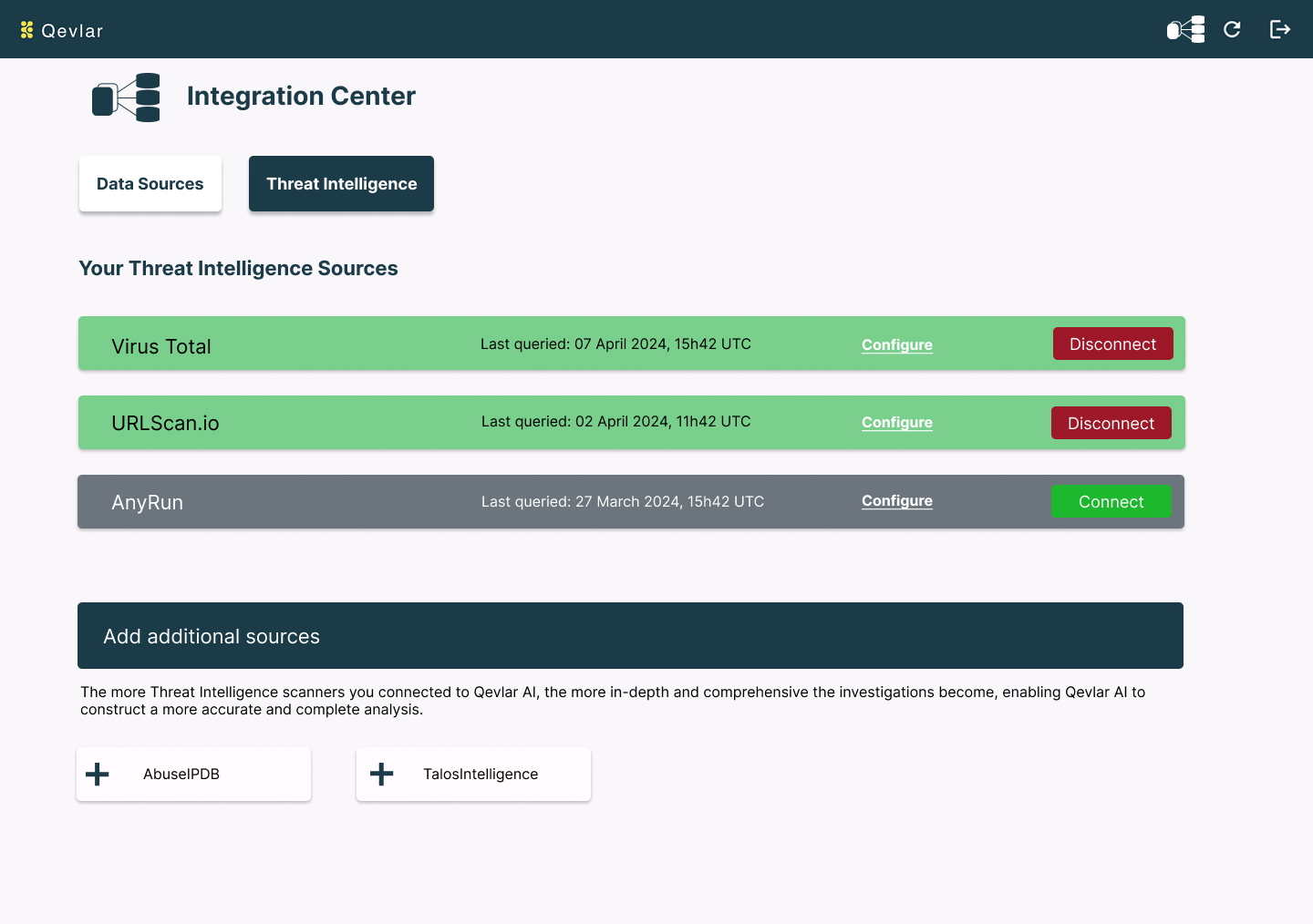 Qevlar Integration Center interface showing threat intelligence sources Virus Total and URLScan.io connected with options to configure or disconnect, and AnyRun available to connect.