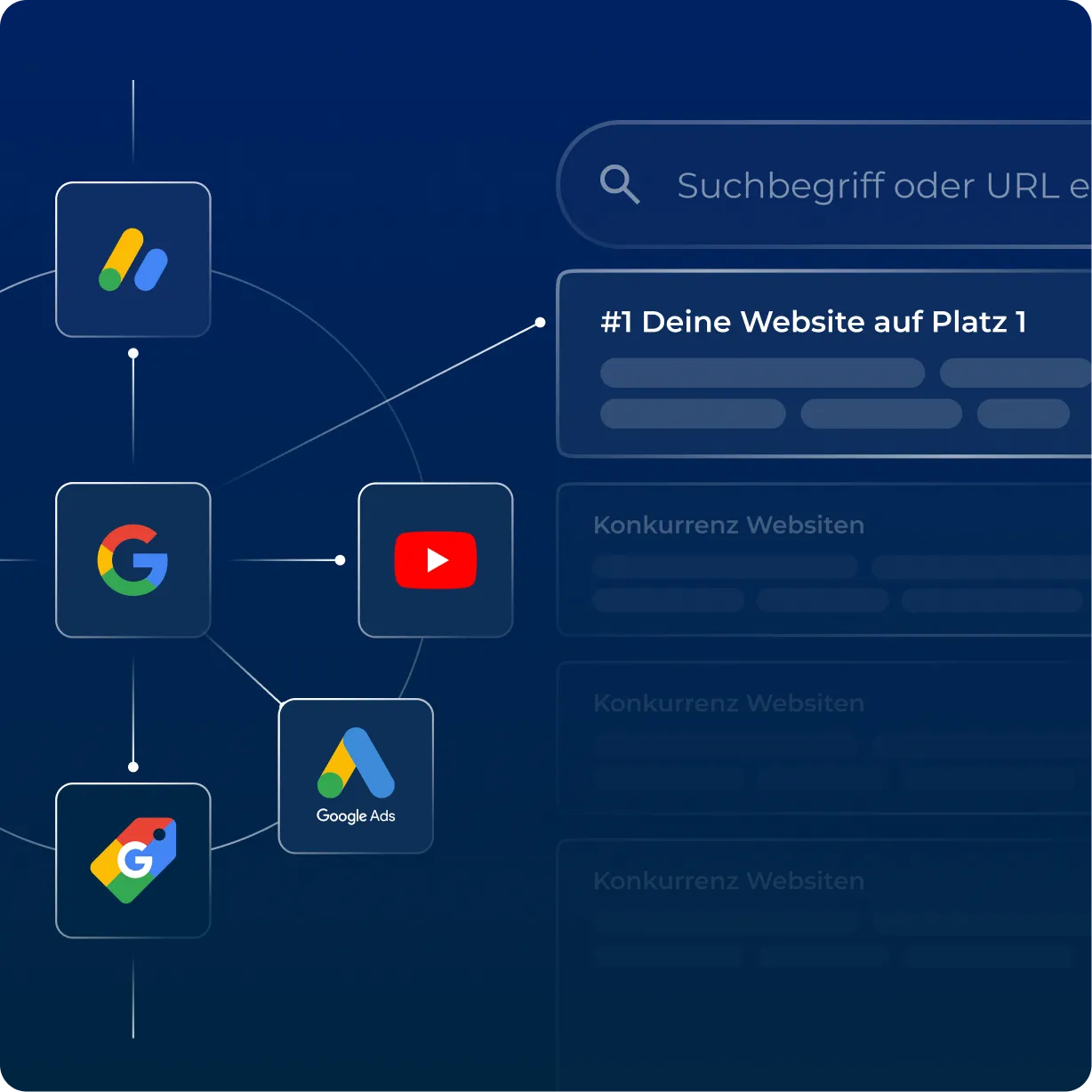 SEO und SEA - Google Paket