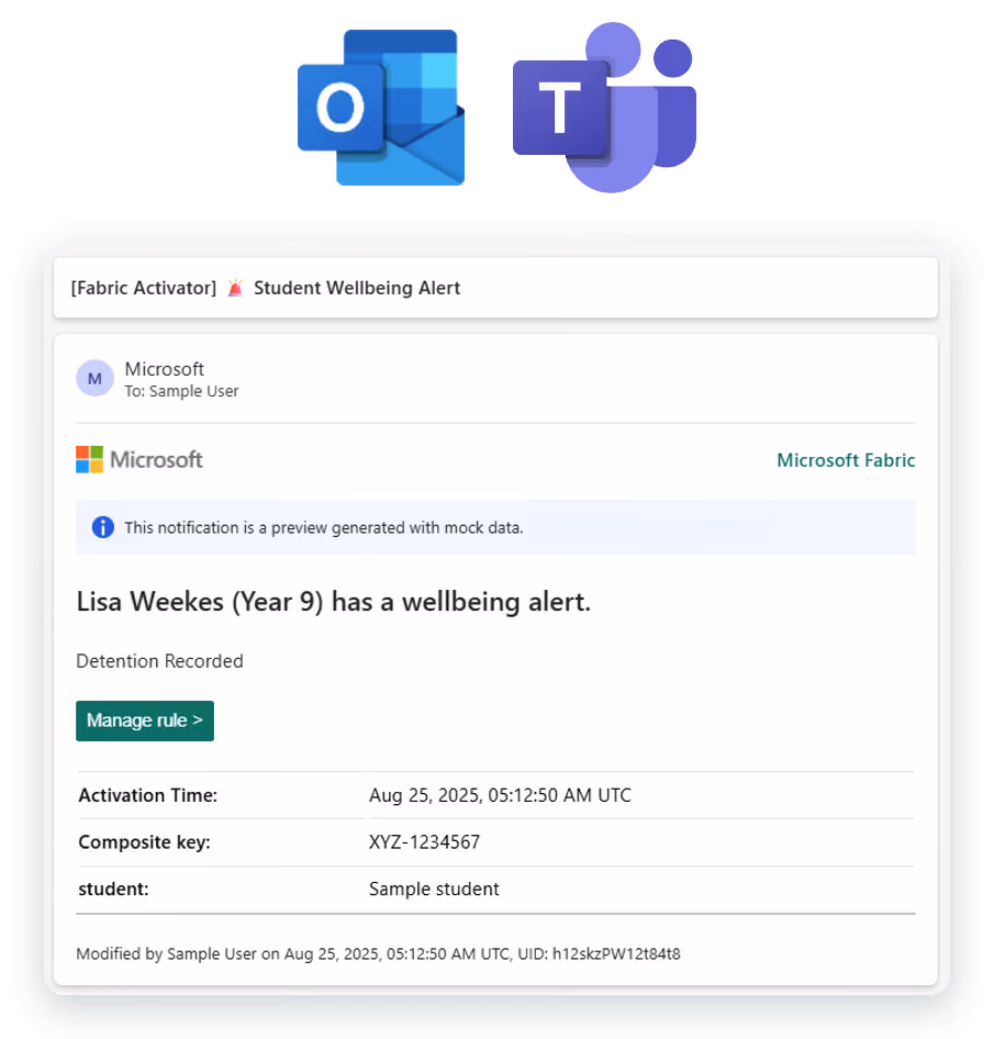 An automated student wellbeing alert delivered as an Outlook email, showing the student, the trigger and the time it fired, with Outlook and Microsoft Teams icons above. Fictional demo data.