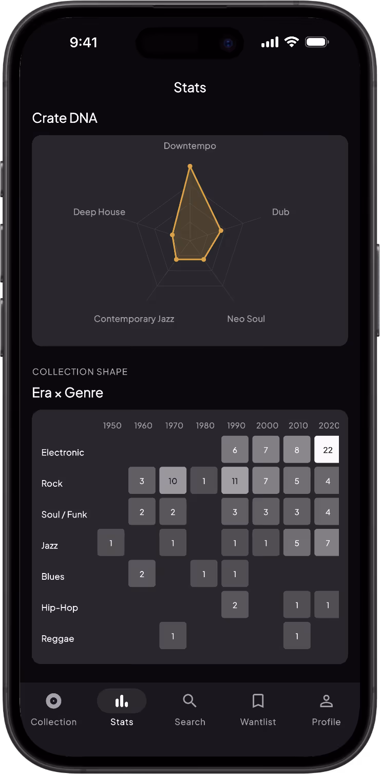 Music dashboard on a smartphone showing a radar chart of music genres with downtempo highest and a grid chart of music eras by genre from 1950 to 2020 highlighting 5 Rock records from the 2010s.