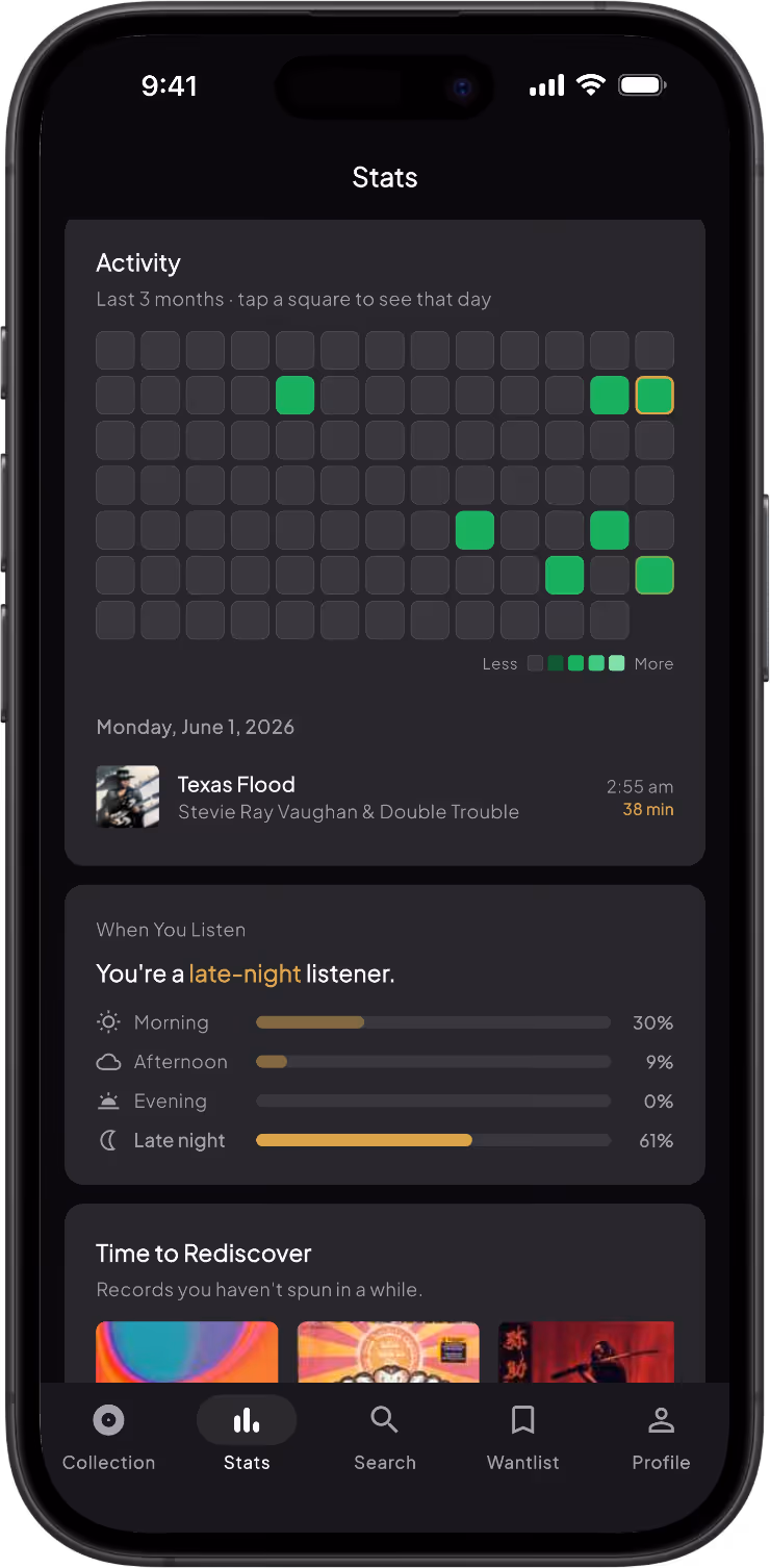 Music app stats showing daily activity, late-night listening at 61%, and song Texas Flood played.