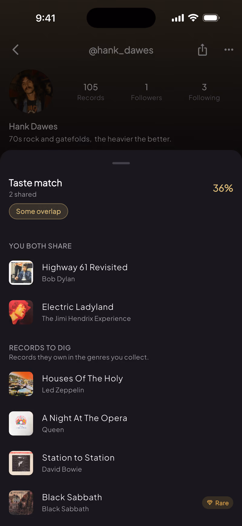 Music taste match profile showing 36% overlap with shared classic rock albums by Bob Dylan and Jimi Hendrix.