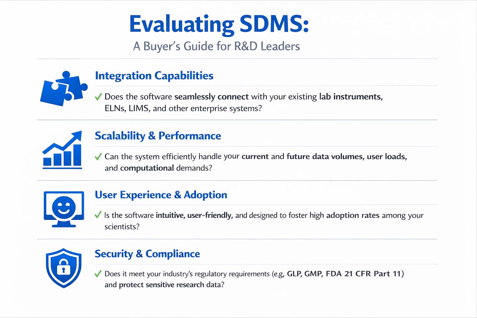An infographic titled Evaluating SDMS outlining key criteria for R&D leaders choosing scientific data management software systems.