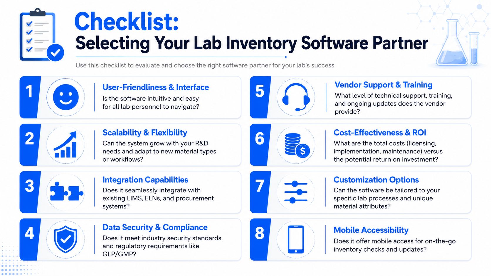 A checklist infographic titled Selecting Your Lab Inventory Software Partner, featuring eight essential evaluation criteria for laboratories.