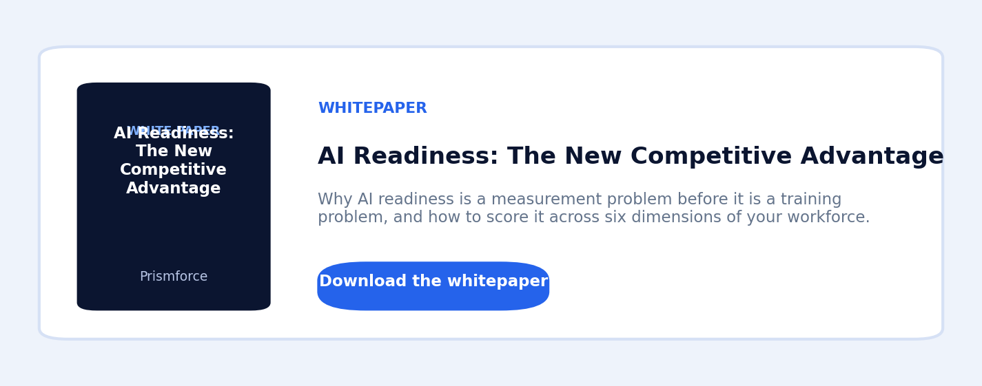 Download the whitepaper