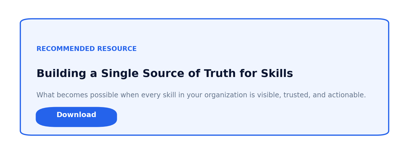 building a single source of truth for skills
