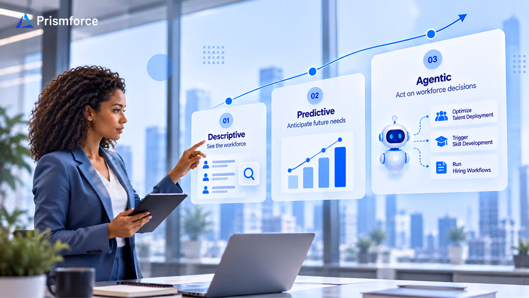 From Skills Intelligence to Agentic Workforce Transformation: The Next Evolution of Talent Technology