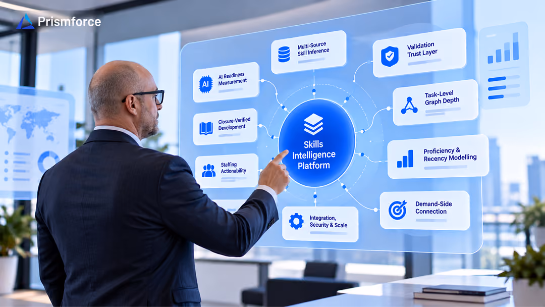 Skills Intelligence Platform: 10 Capabilities Enterprise Buyers Should Evaluate