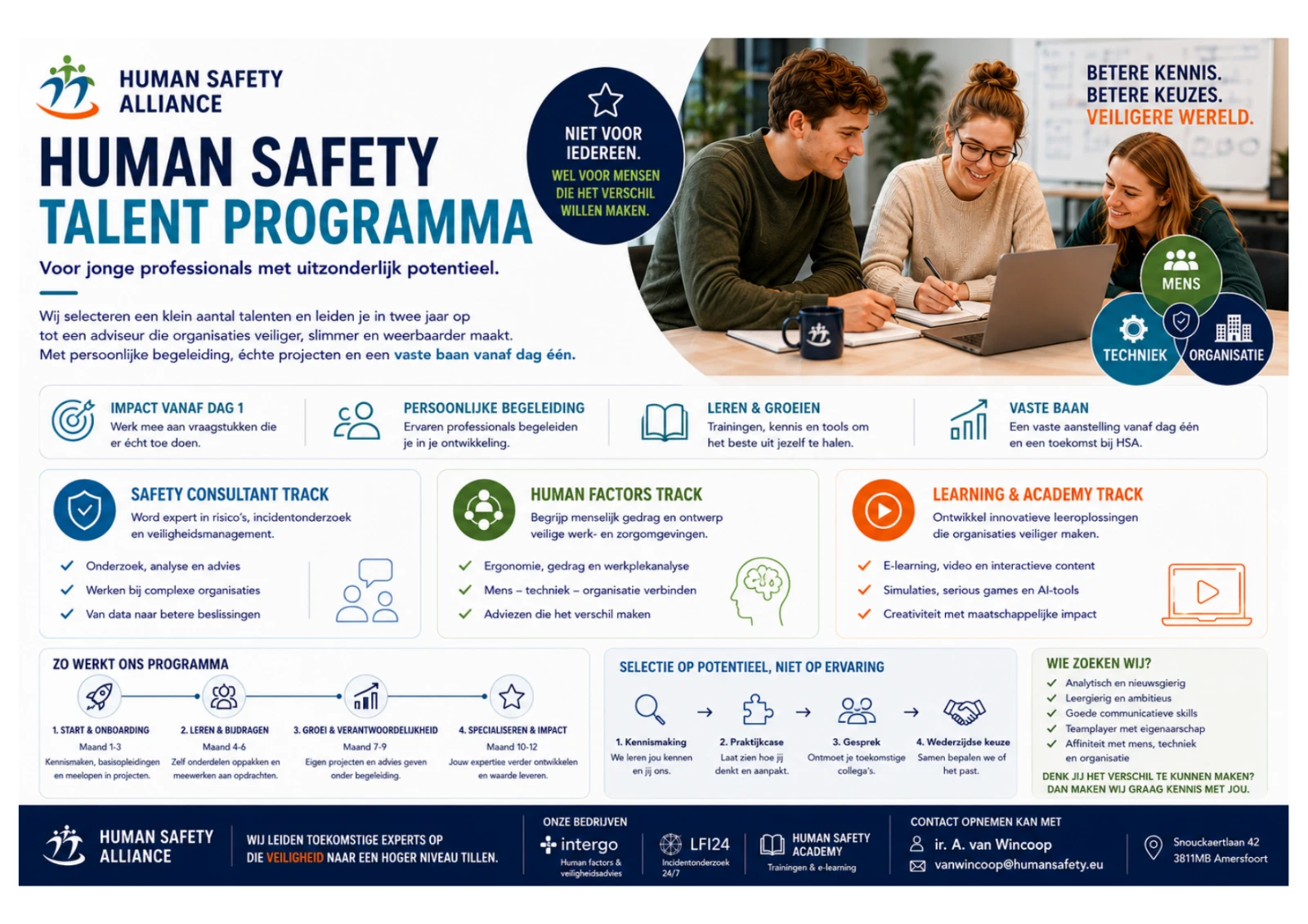 Vacature Human Safety Talent Programma — volledige vacaturetekst als poster