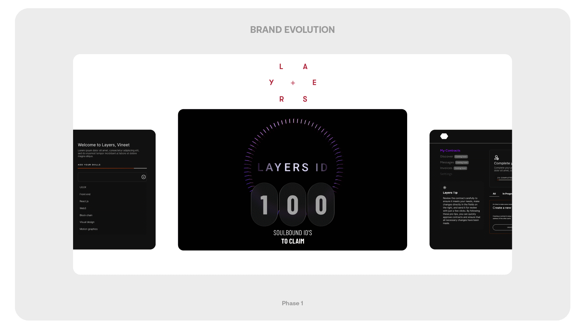 brand identity design evolution