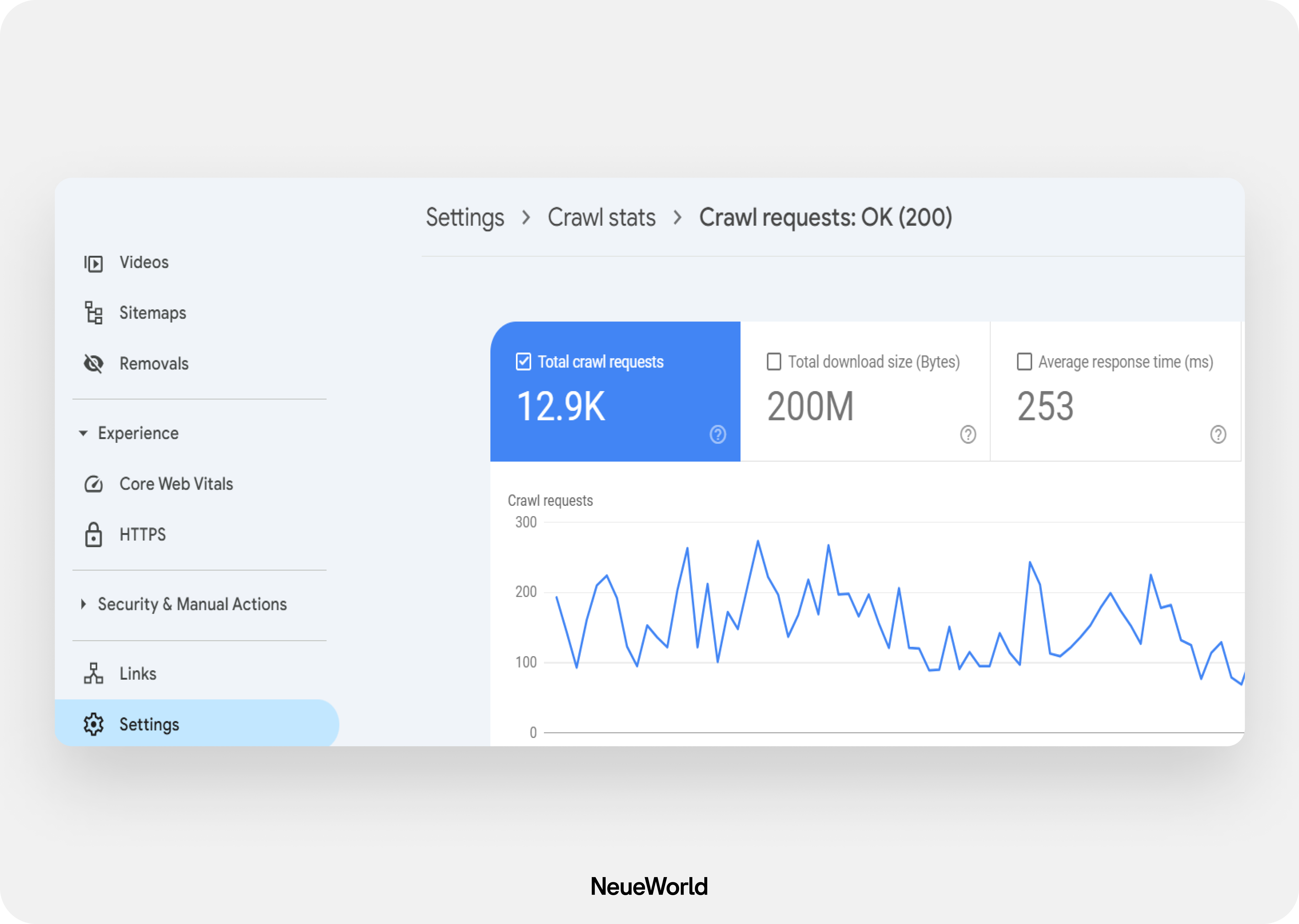 website crawling and indexing optimization