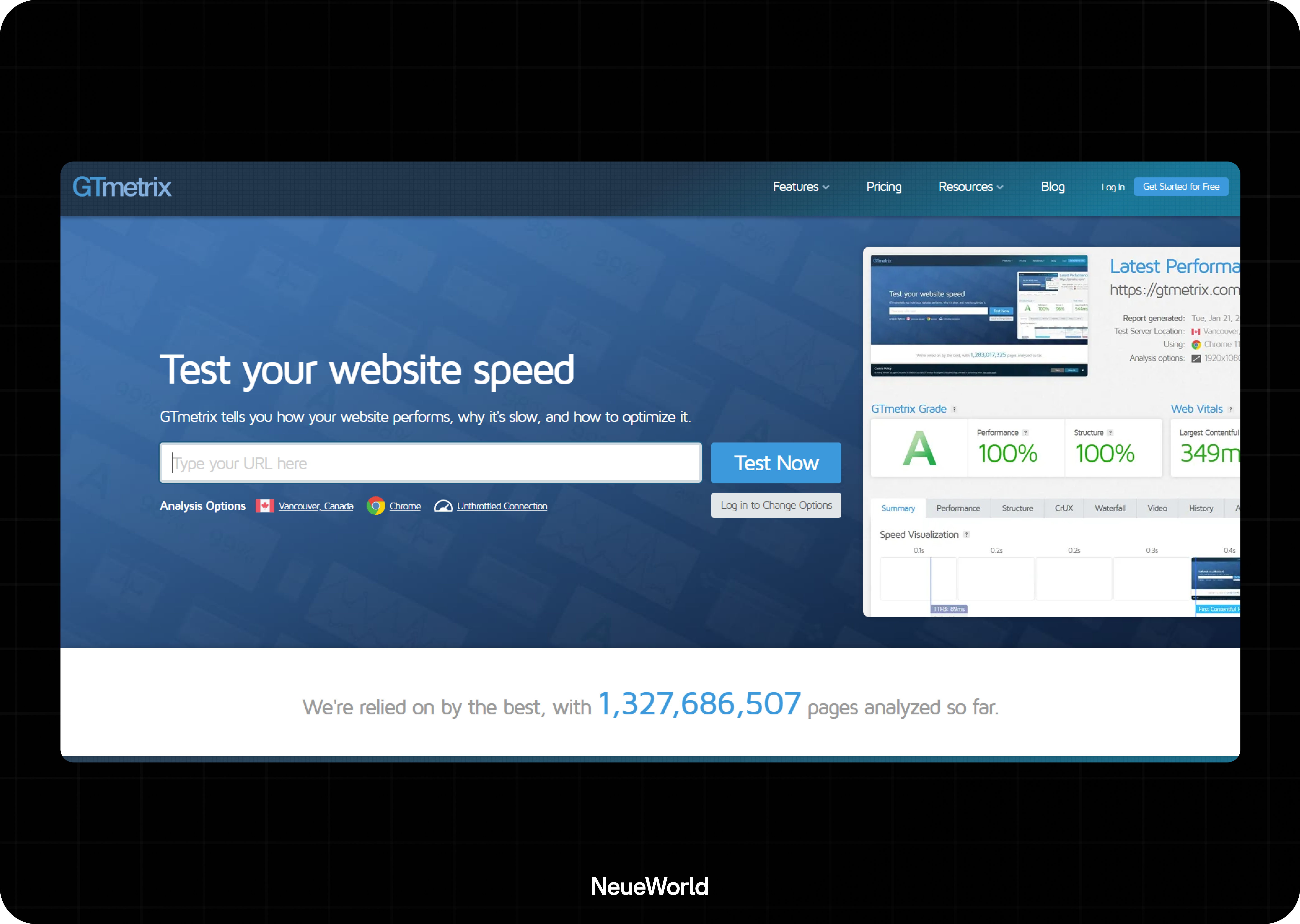 gtmetrix for testing site speed