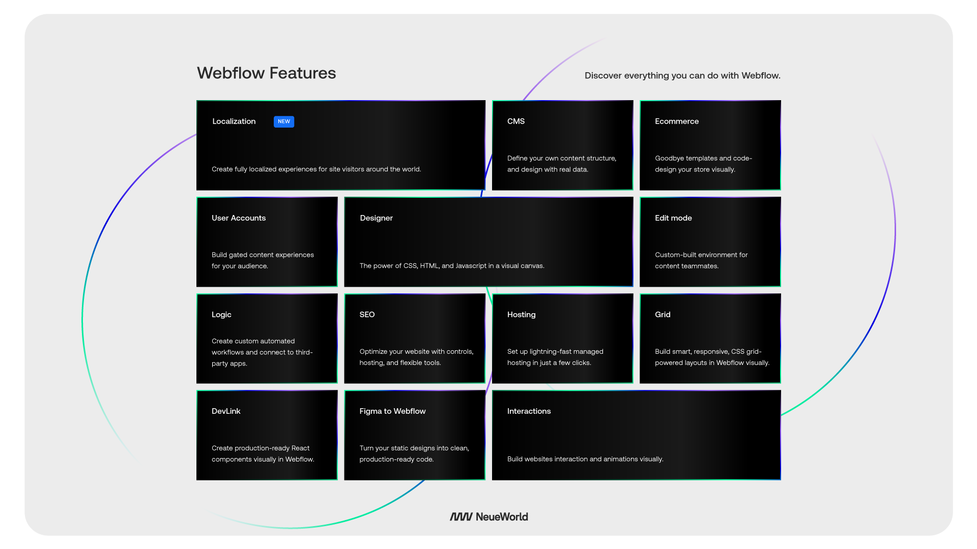 webflow features for developers an designers