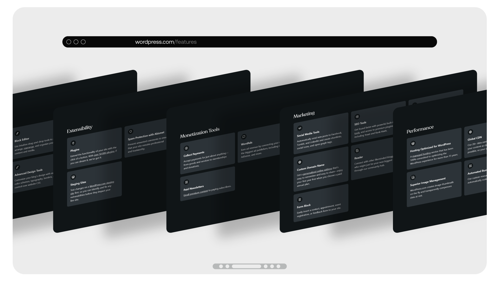 features of wordpress
