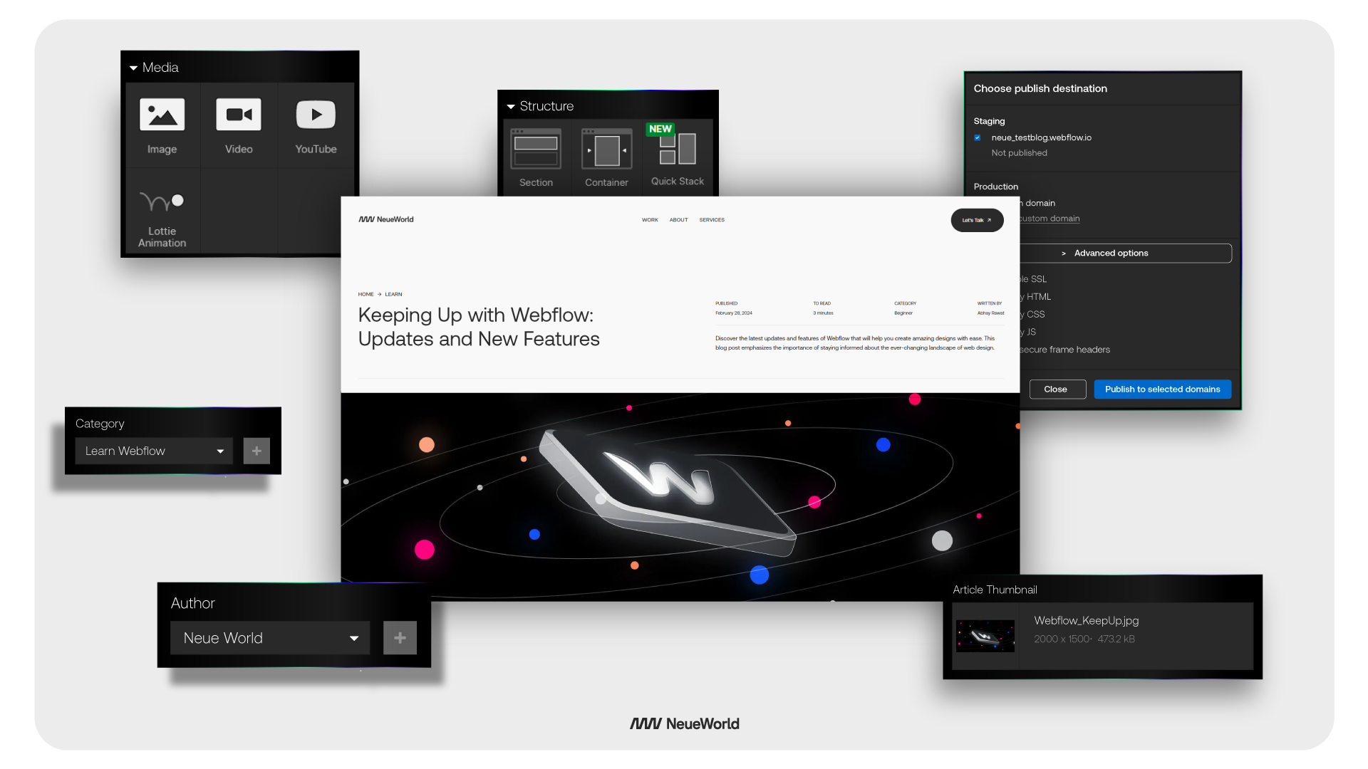 webflow visual interface