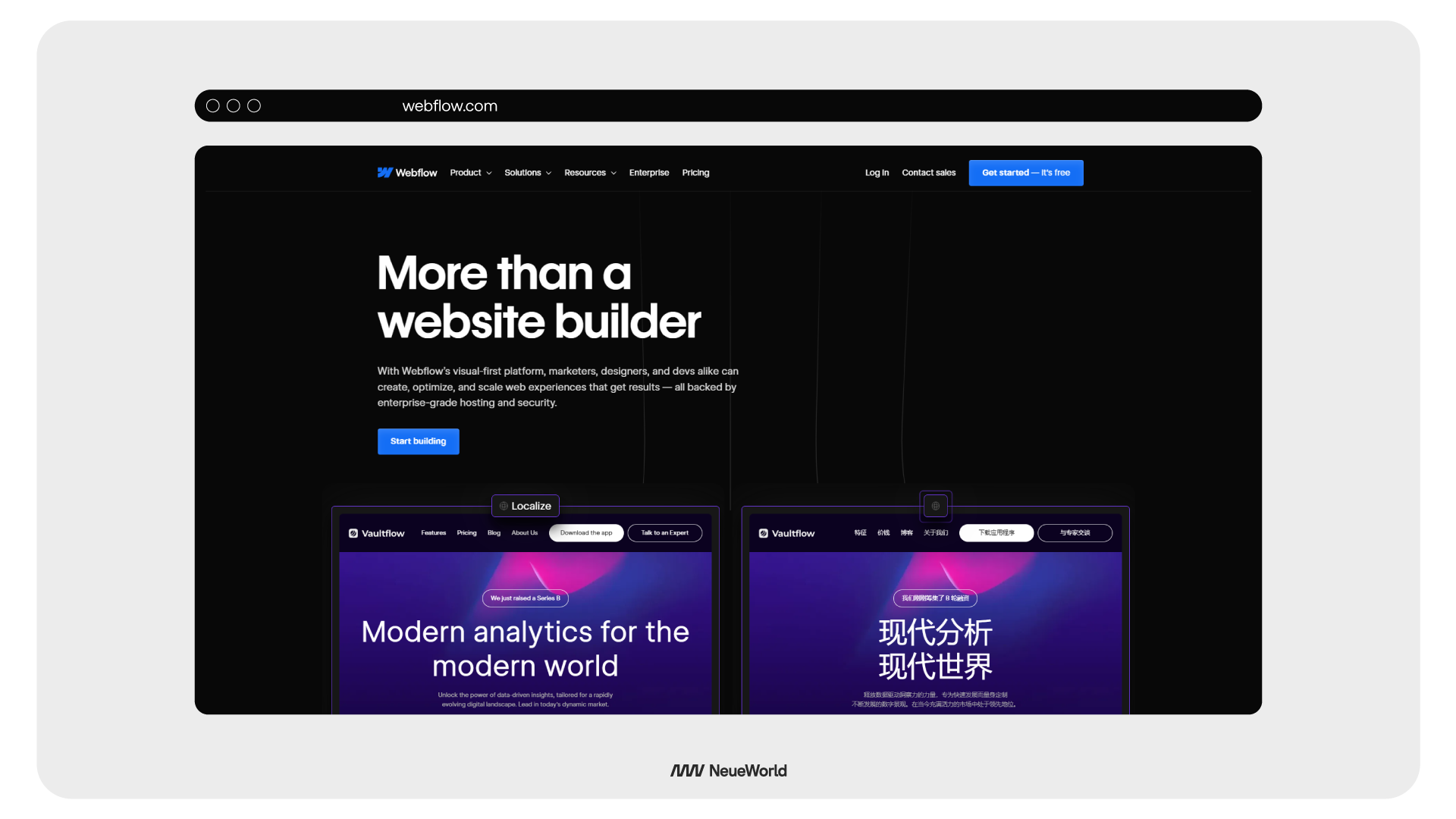 overview of webflow