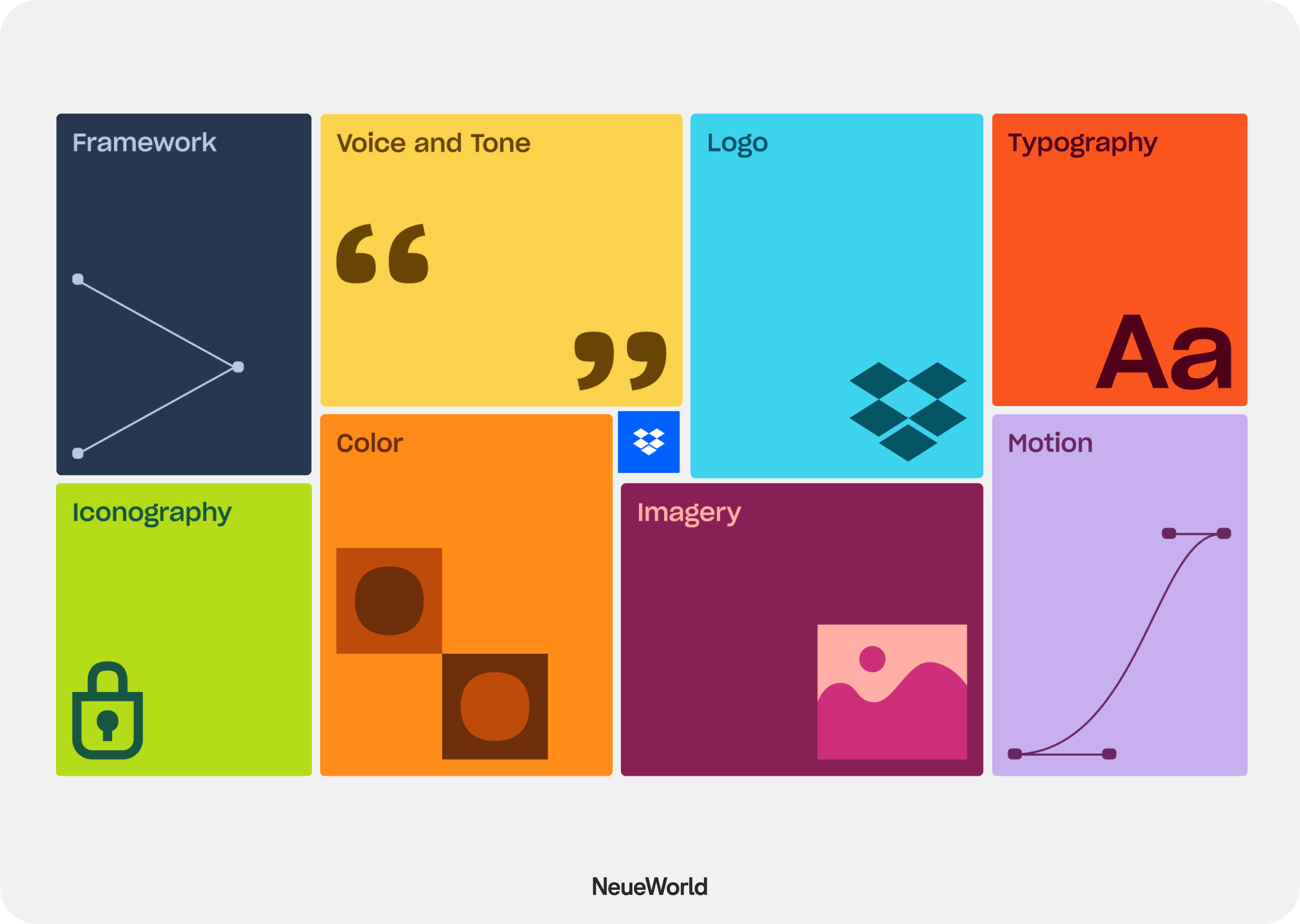 importance of branding for startups