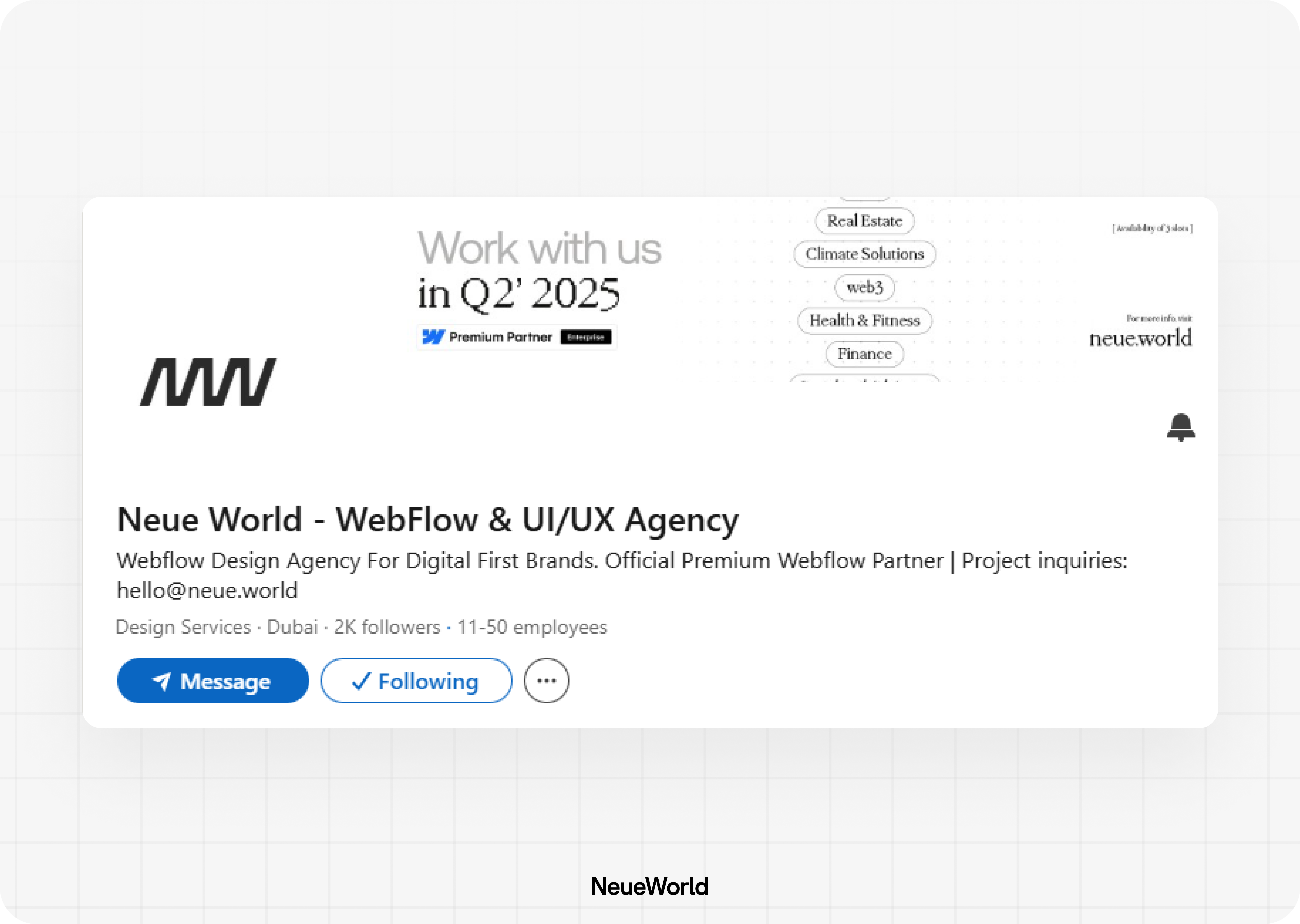 digital brand presence