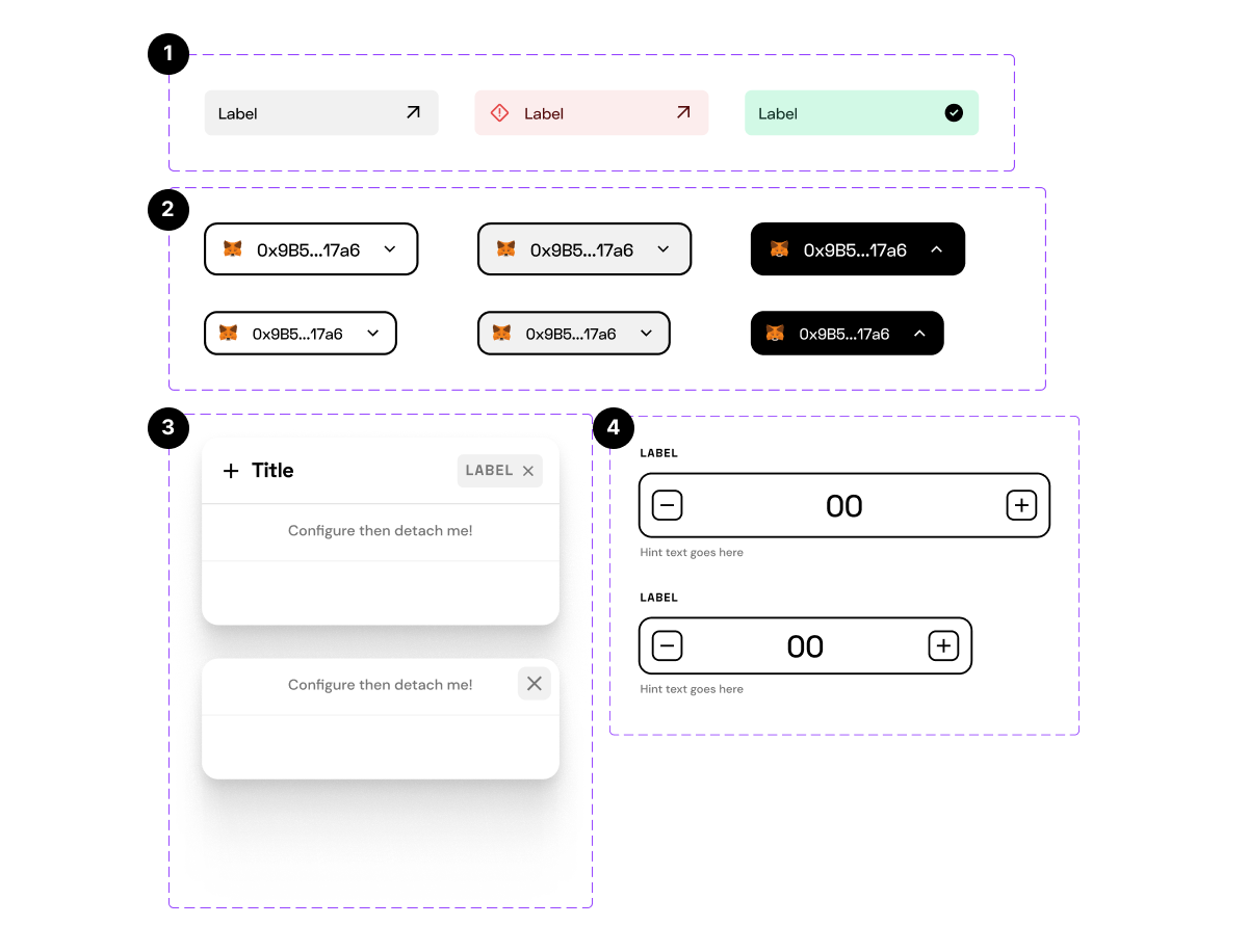 Standard UI components in a design system