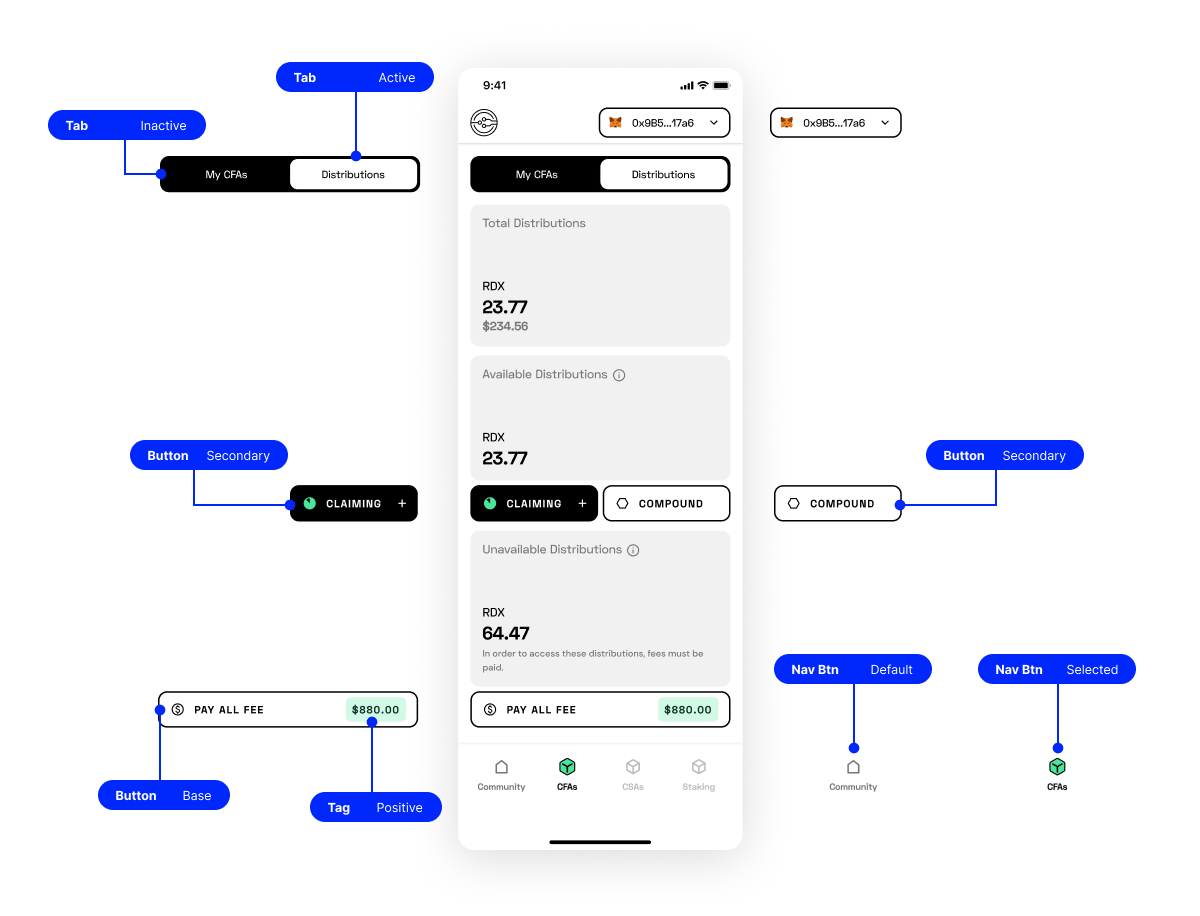 UI patterns used in a design