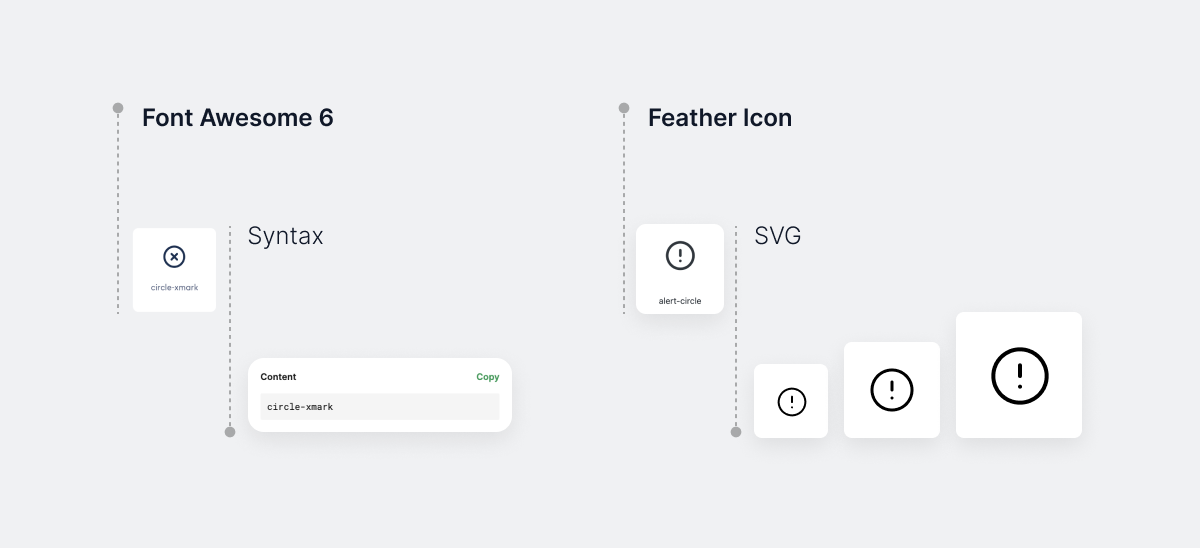 Text vs. SVG Fonts