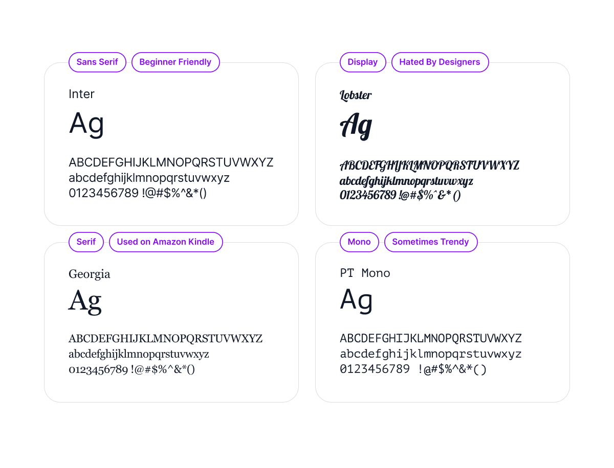 Examples of different fonts
